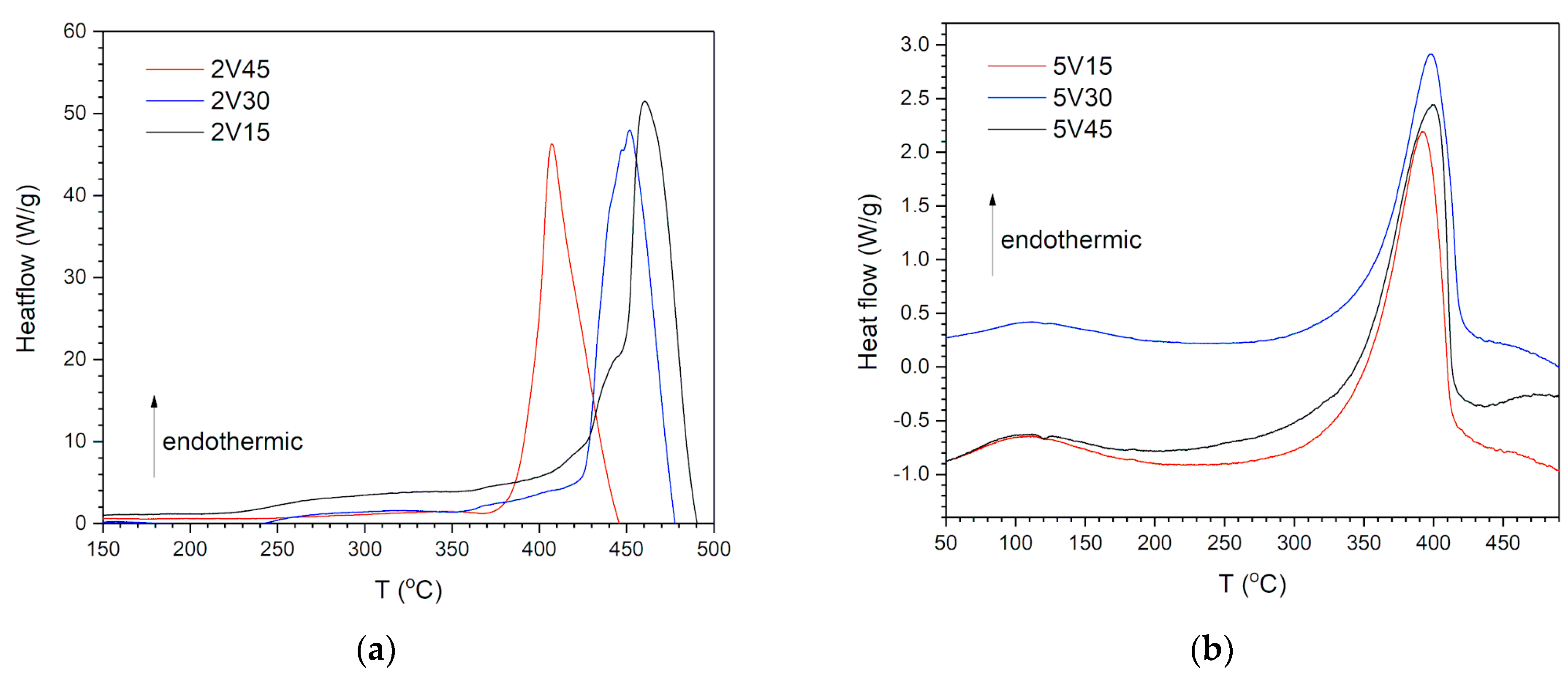 Materials 16 05480 g008