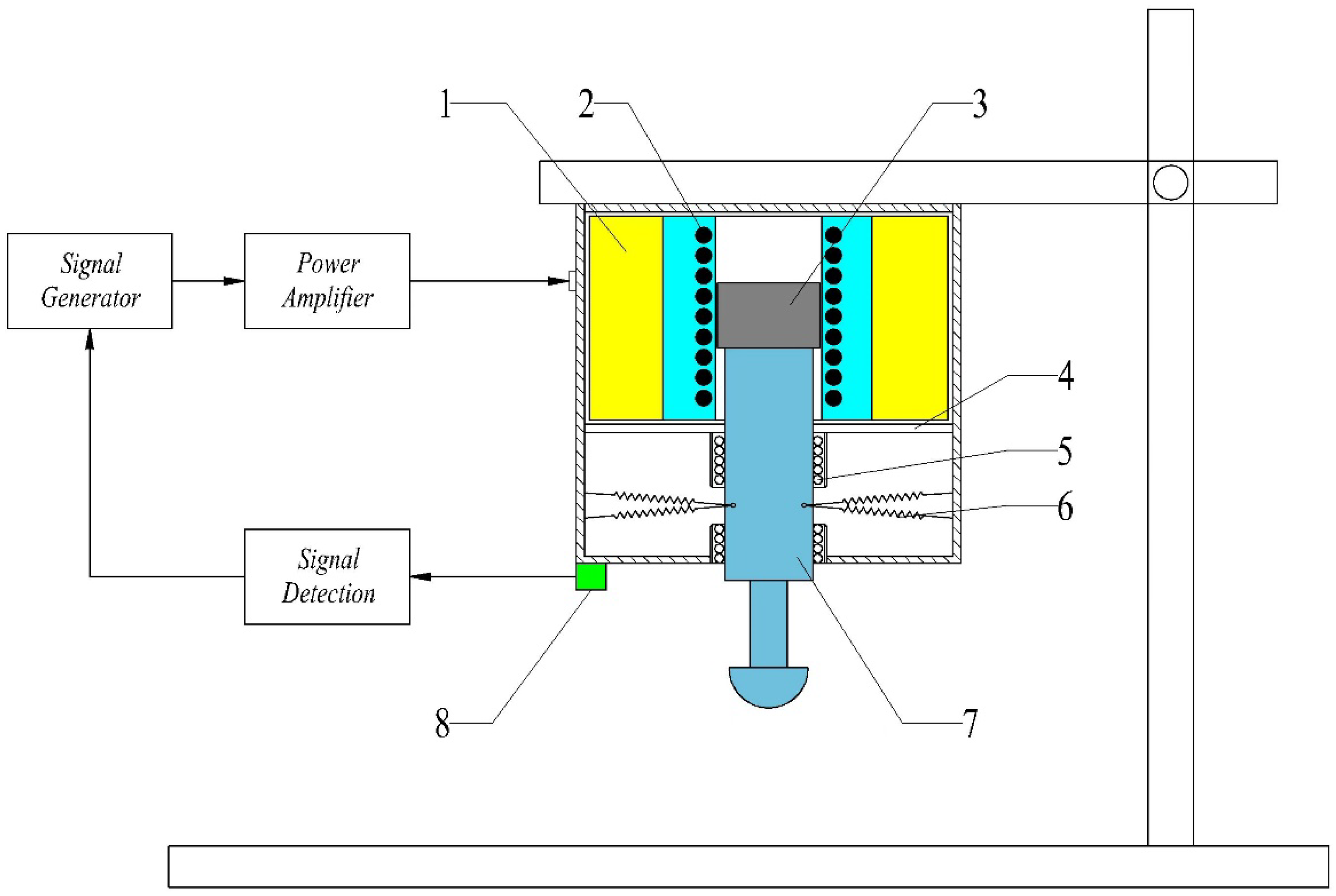 Materials 16 05483 g001
