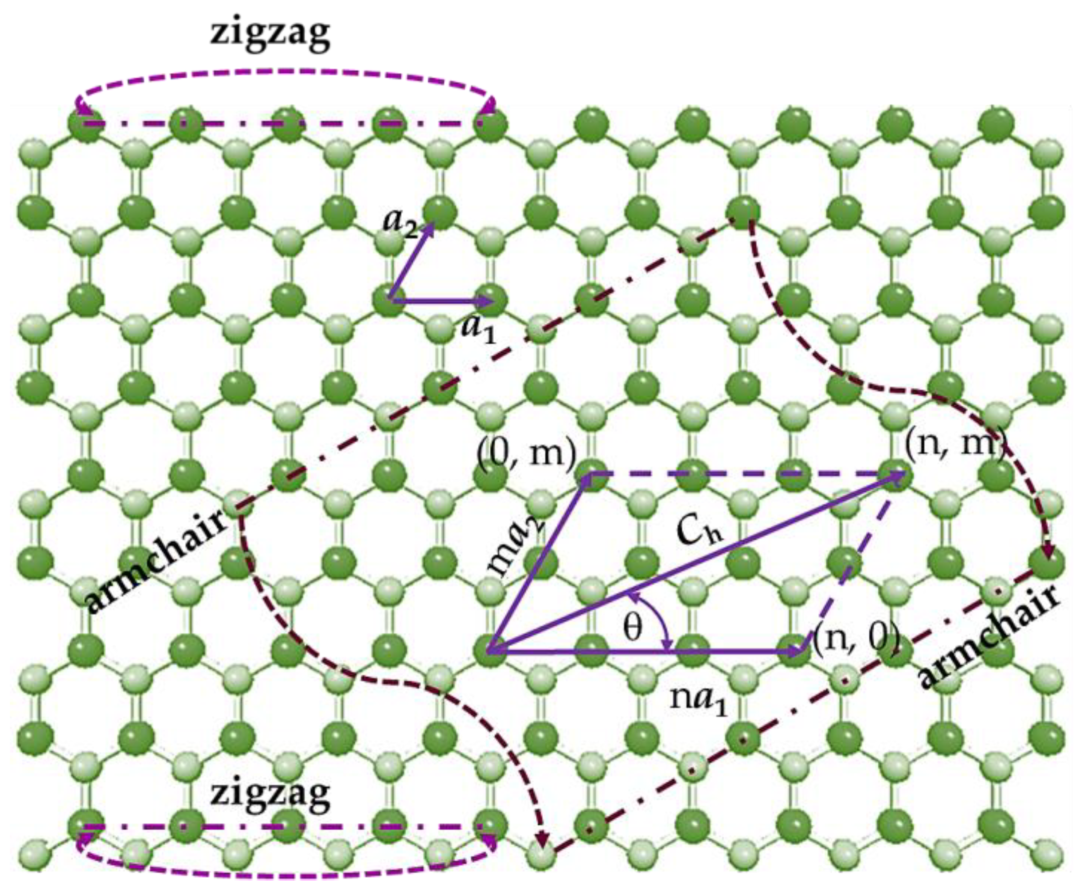 Materials 16 05484 g001