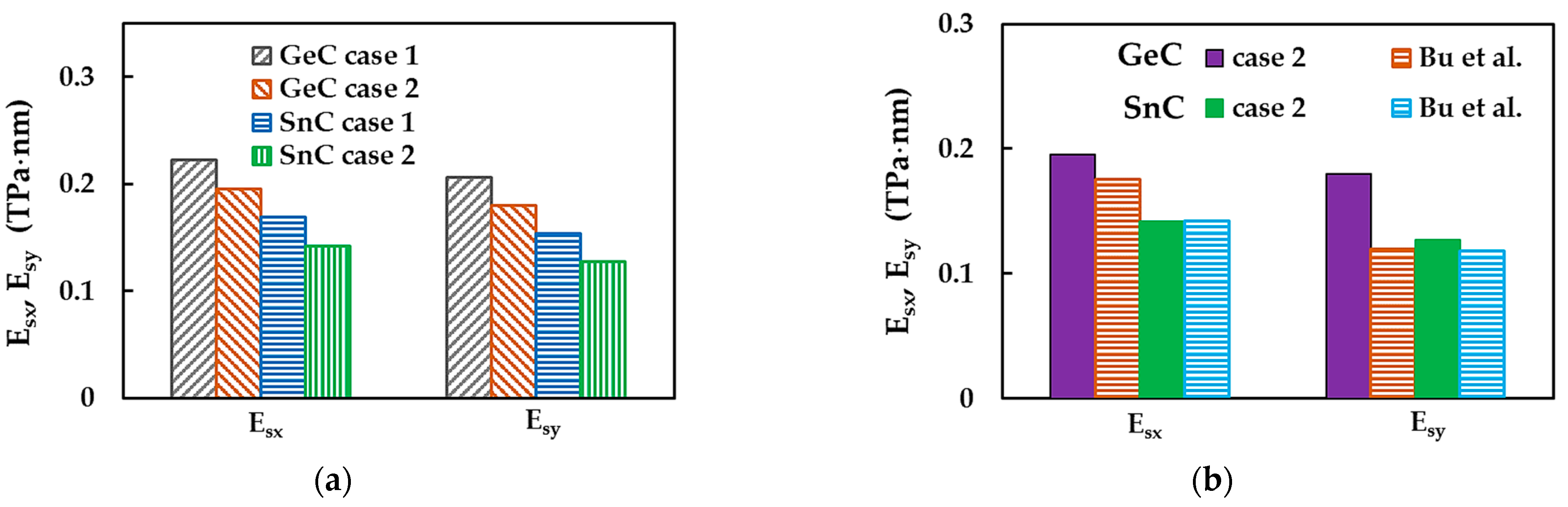 Materials 16 05484 g006