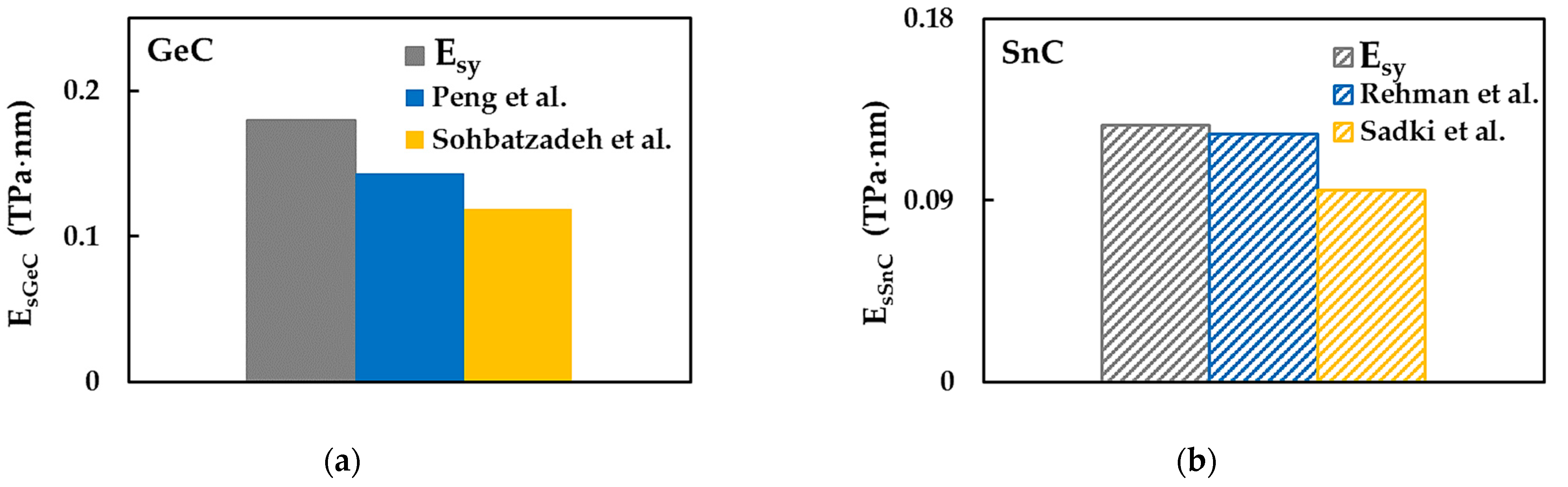 Materials 16 05484 g008