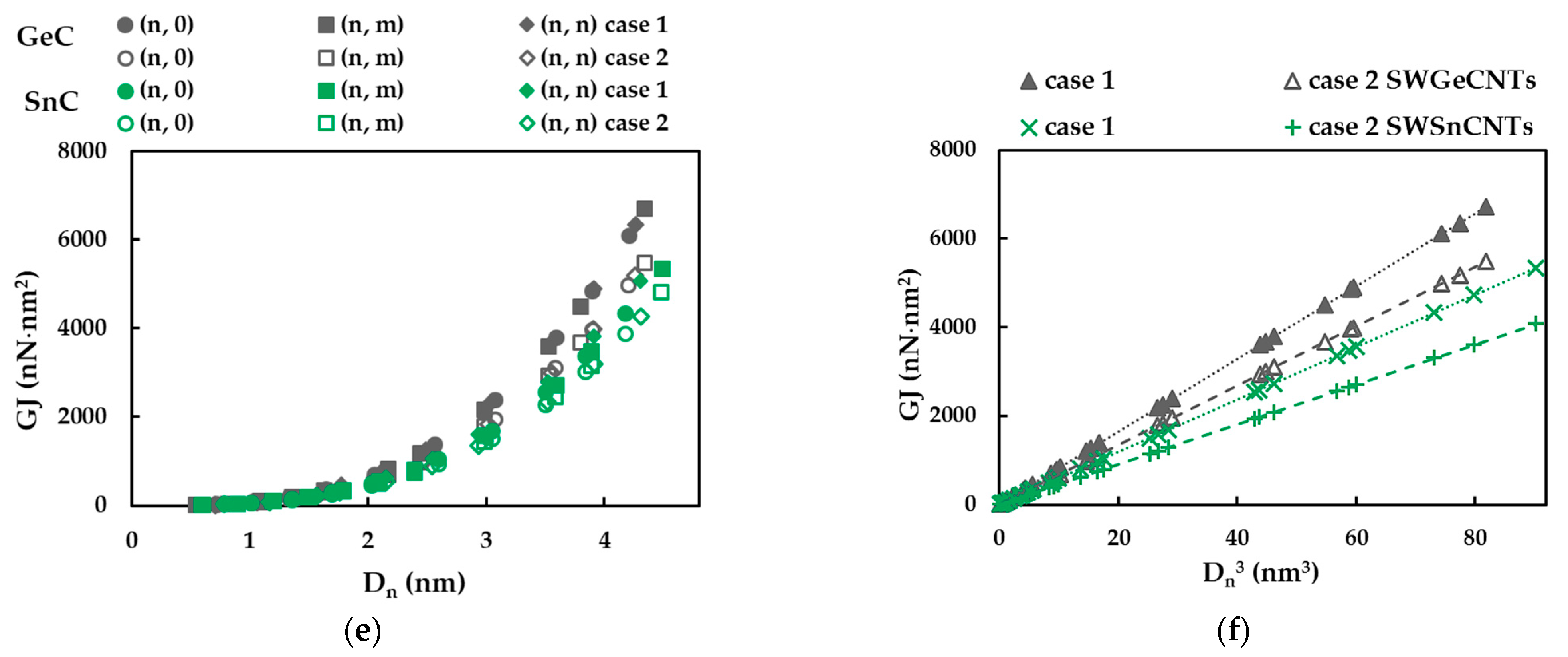 Materials 16 05484 g010b