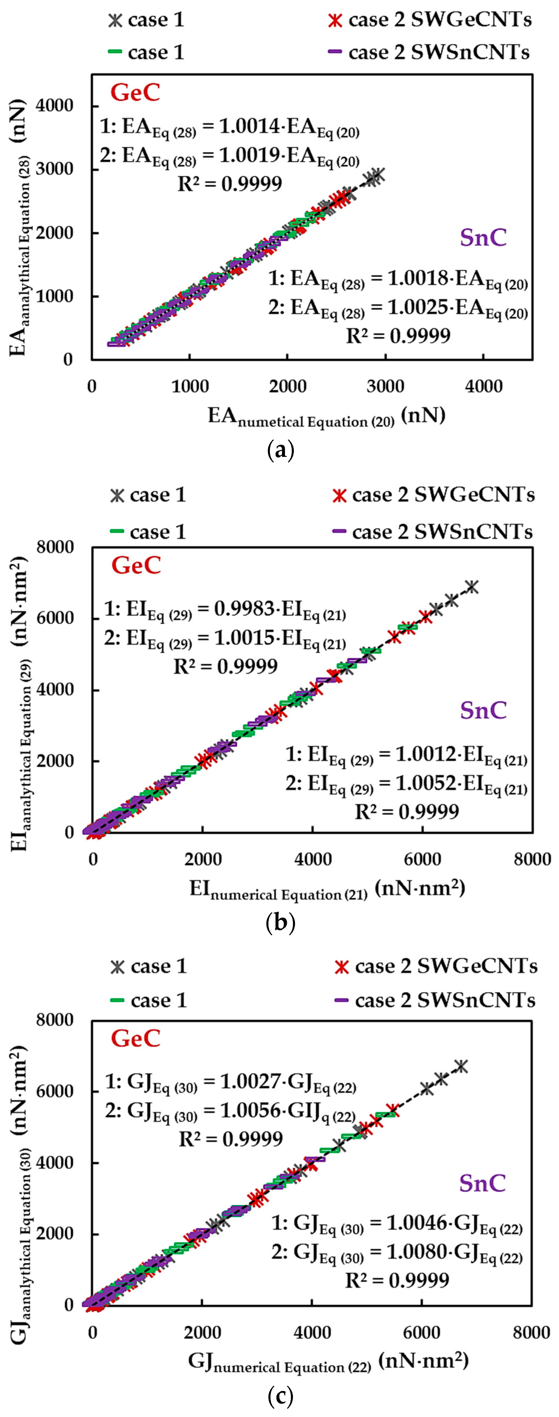 Materials 16 05484 g011