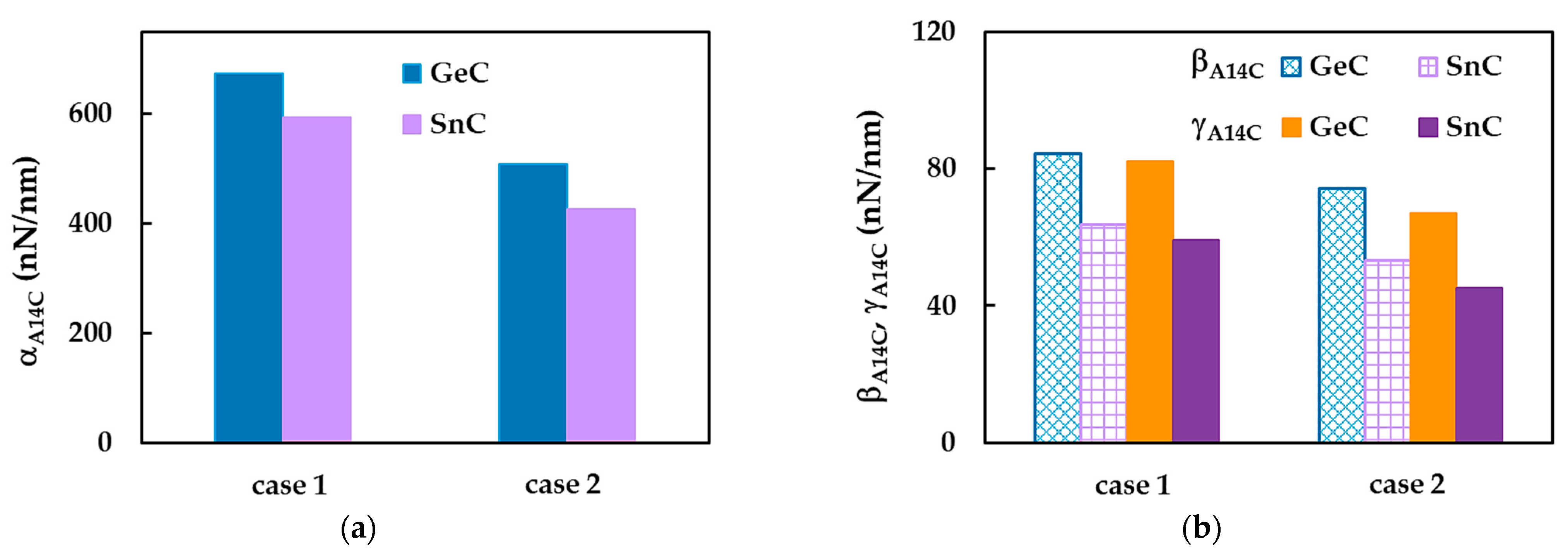 Materials 16 05484 g012