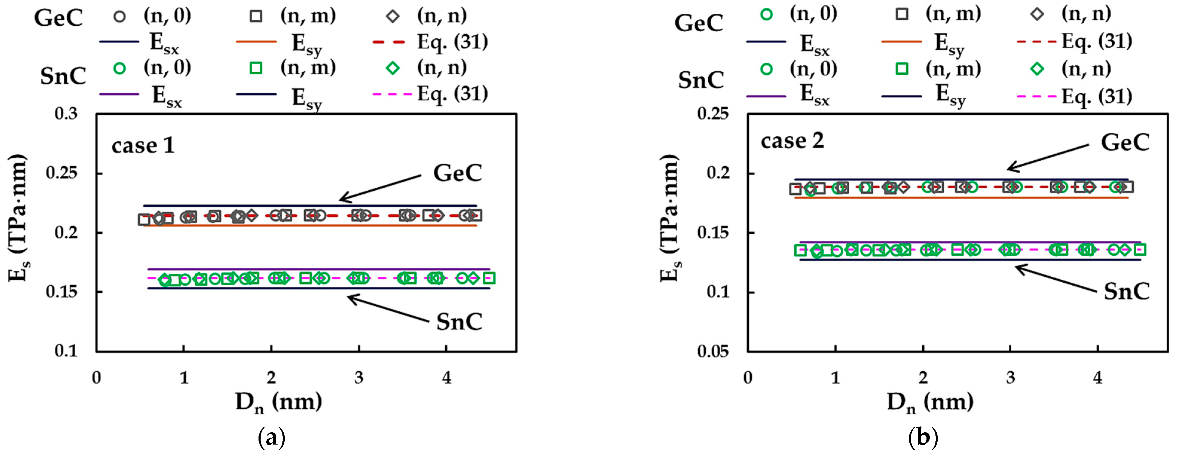 Materials 16 05484 g013