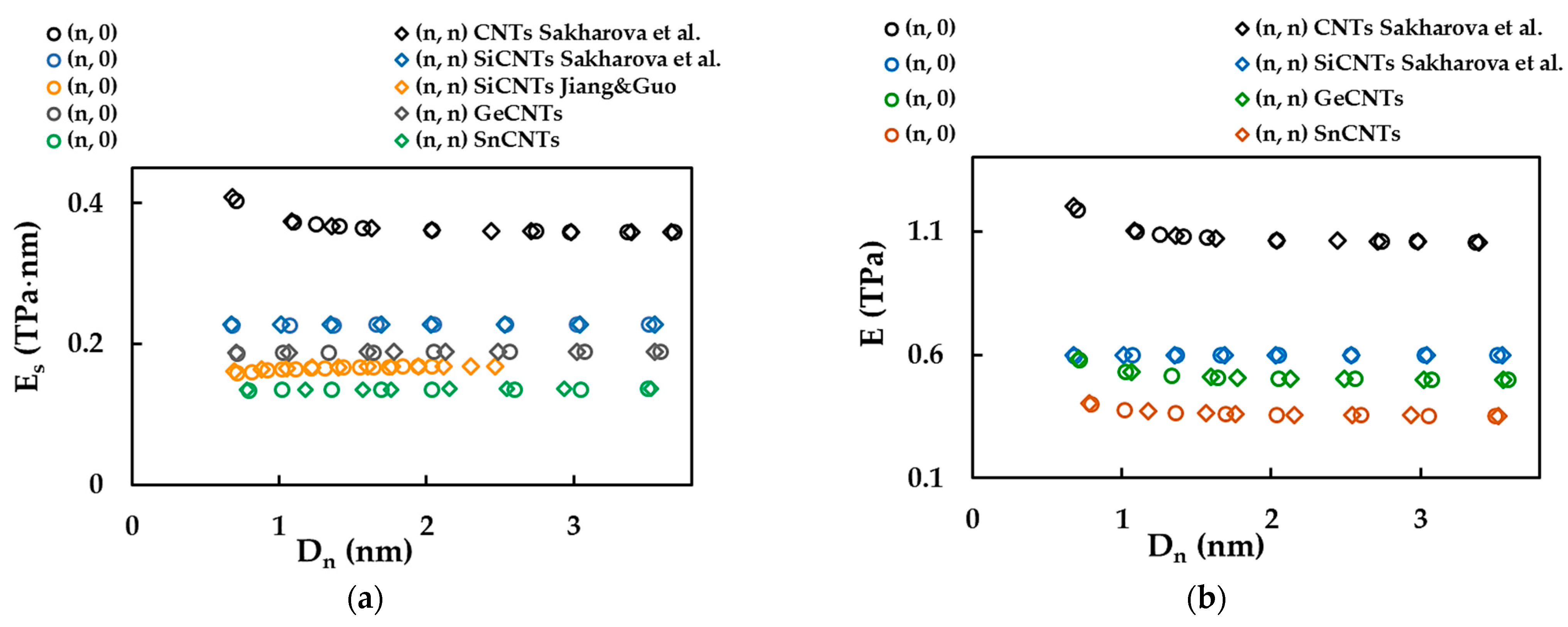 Materials 16 05484 g014