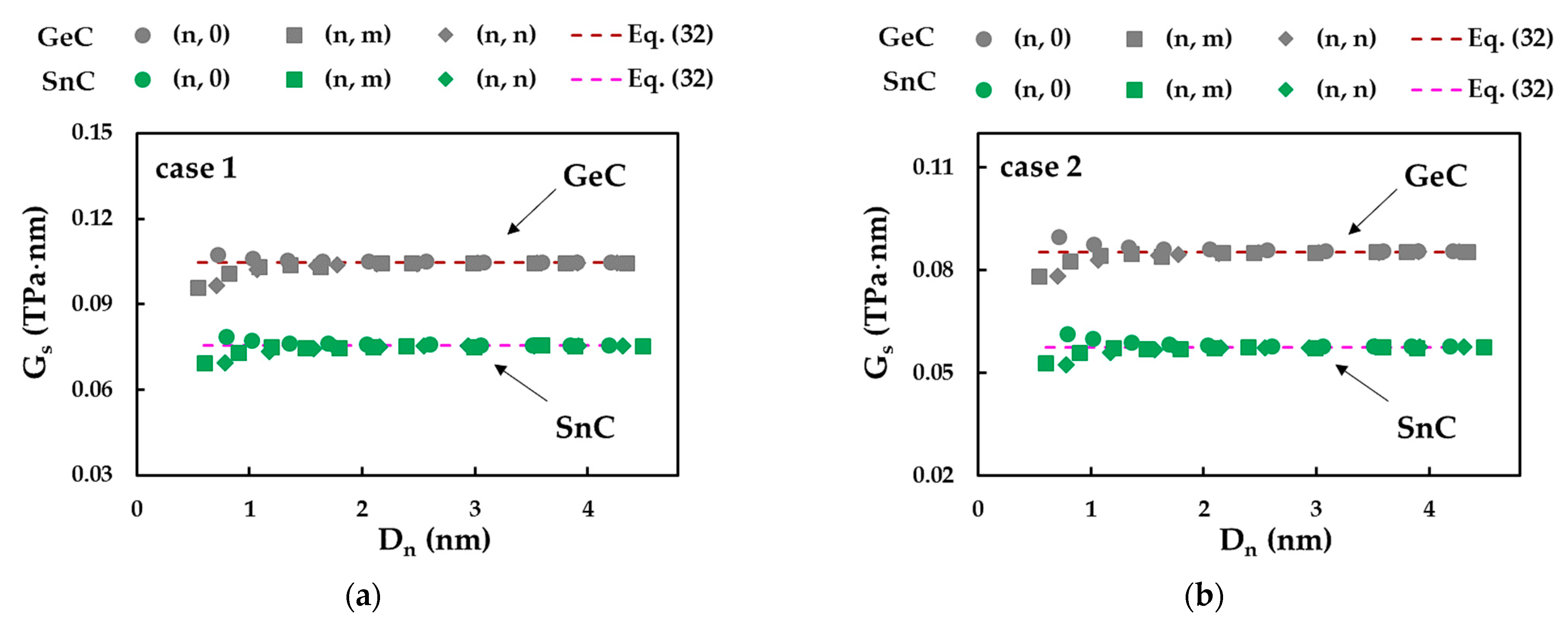 Materials 16 05484 g016