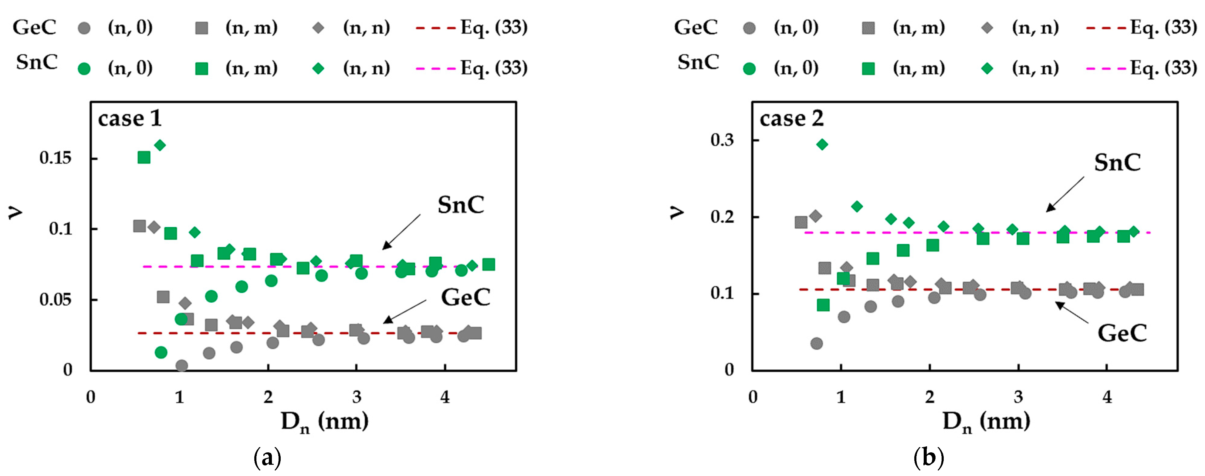 Materials 16 05484 g017