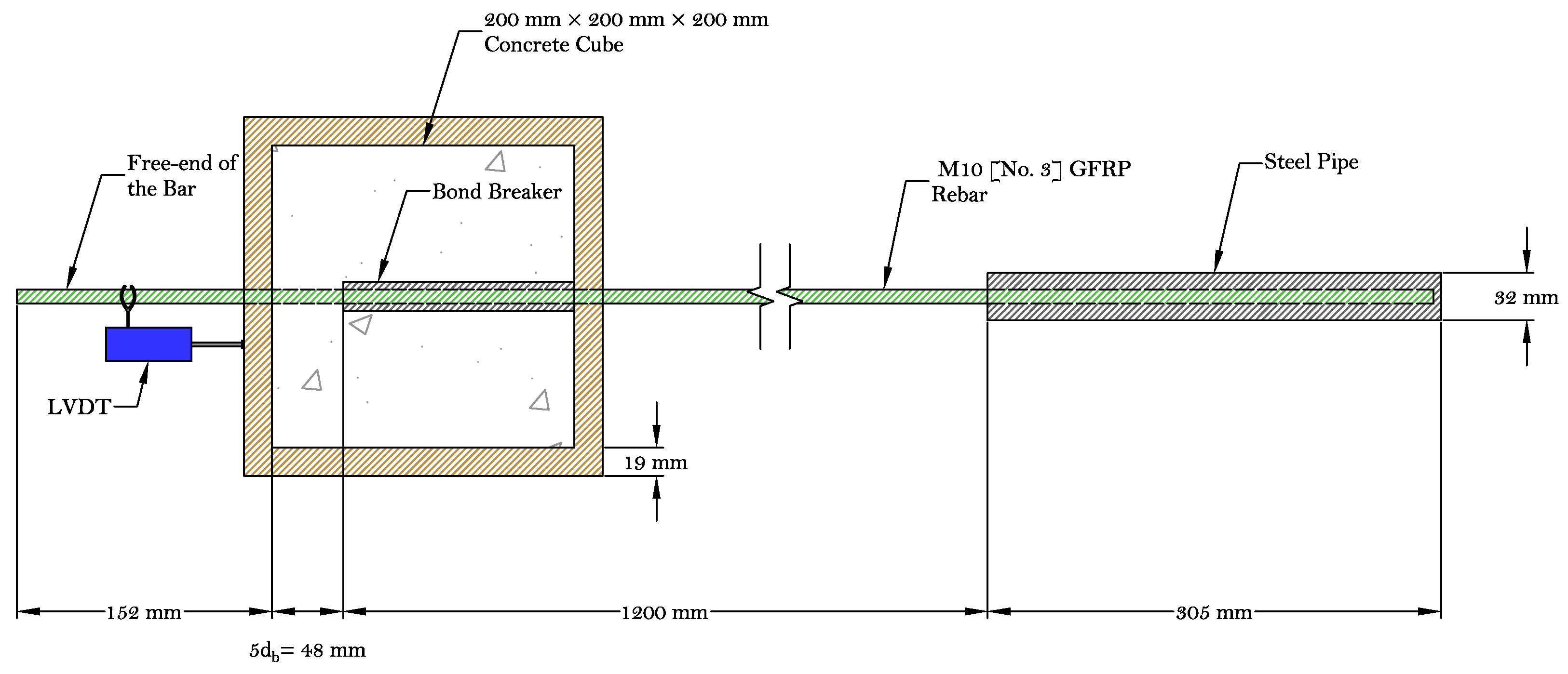 Materials 16 05489 g002 Materials 16 05489 g002