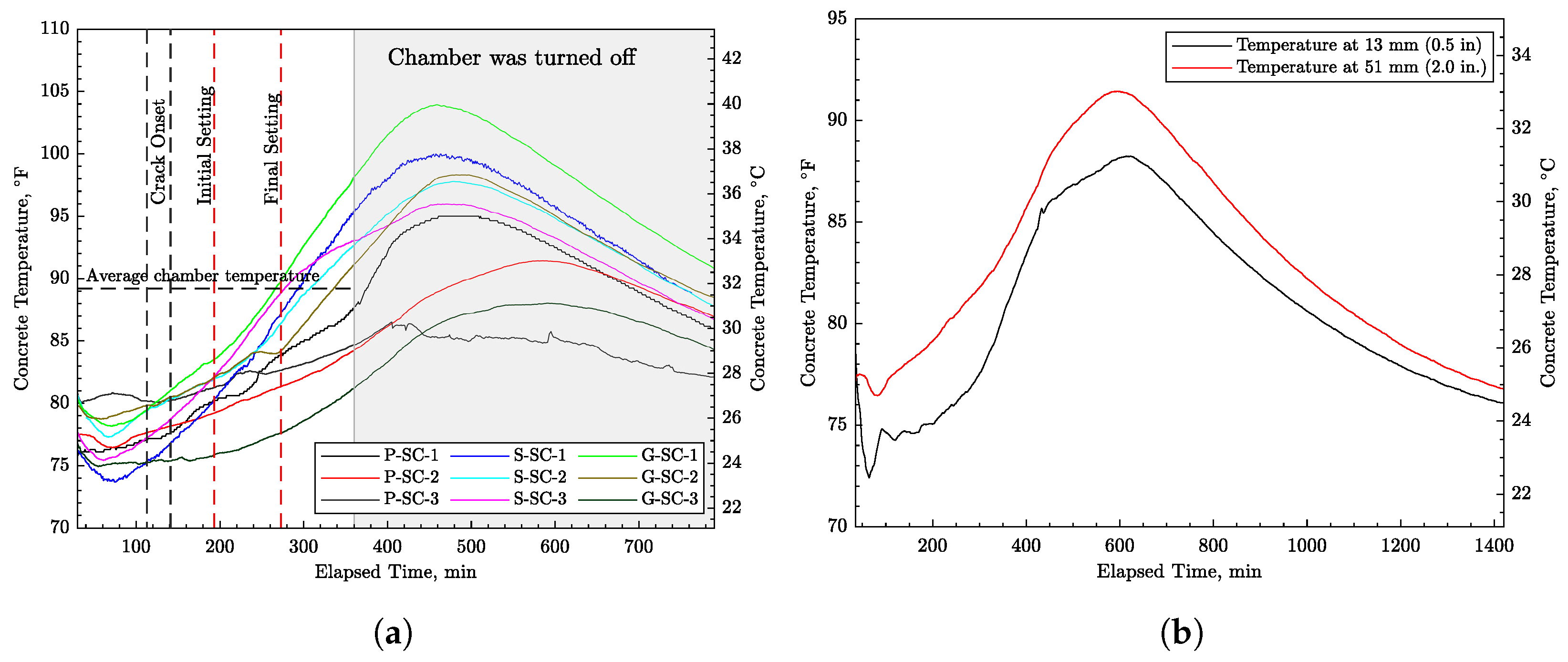 Materials 16 05489 g007 Materials 16 05489 g007