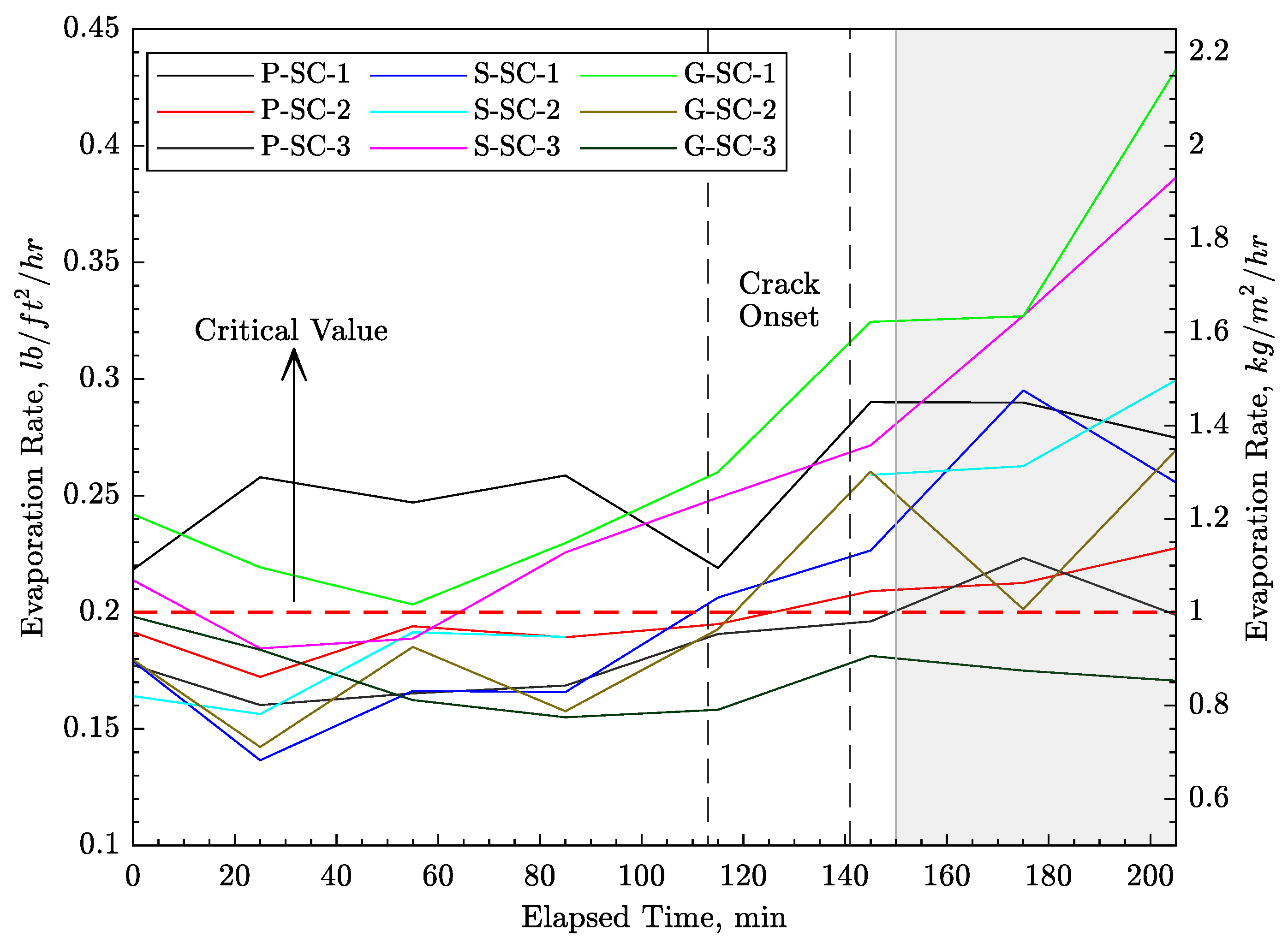Materials 16 05489 g008 Materials 16 05489 g008