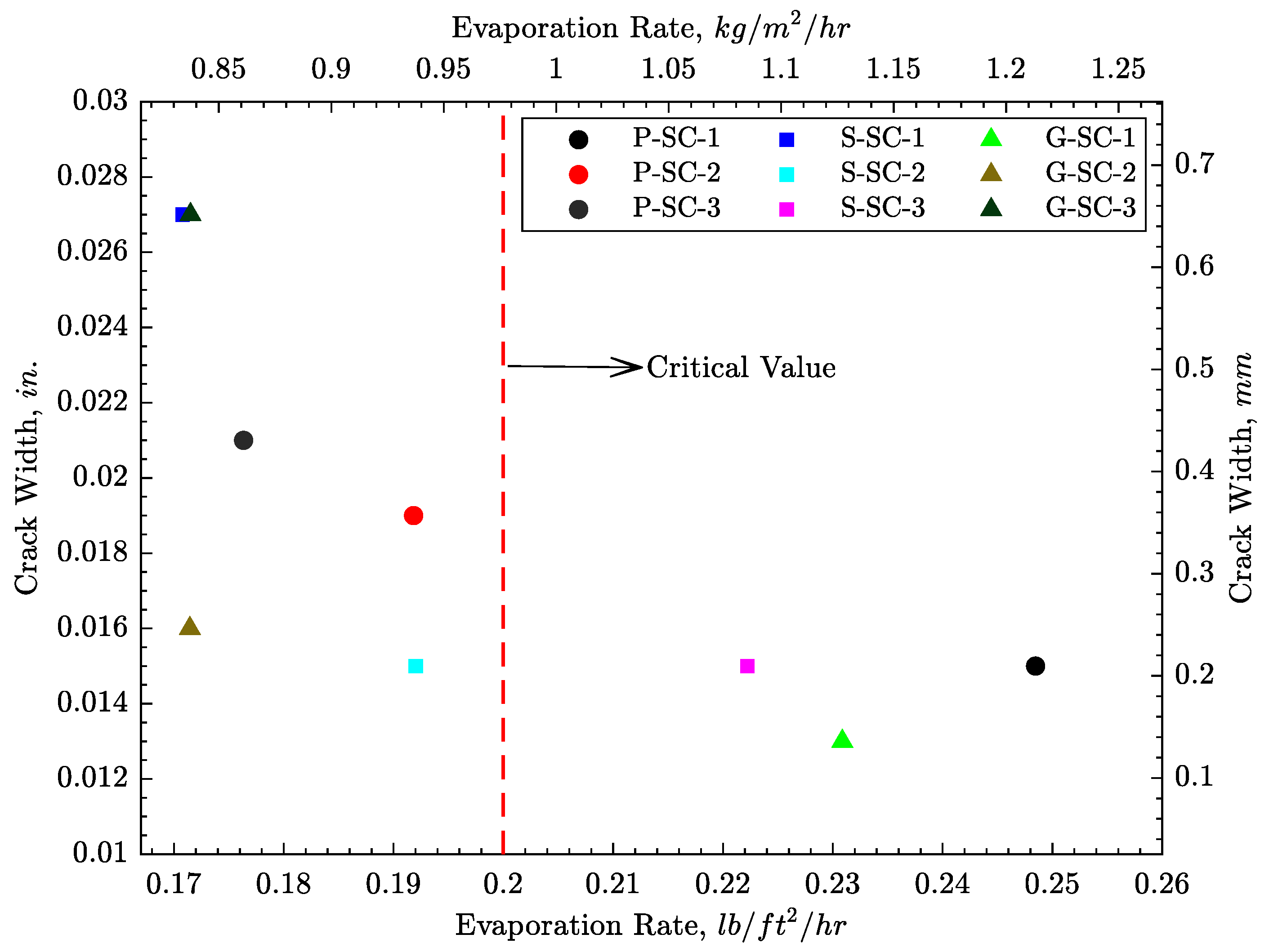 Materials 16 05489 g009 Materials 16 05489 g009