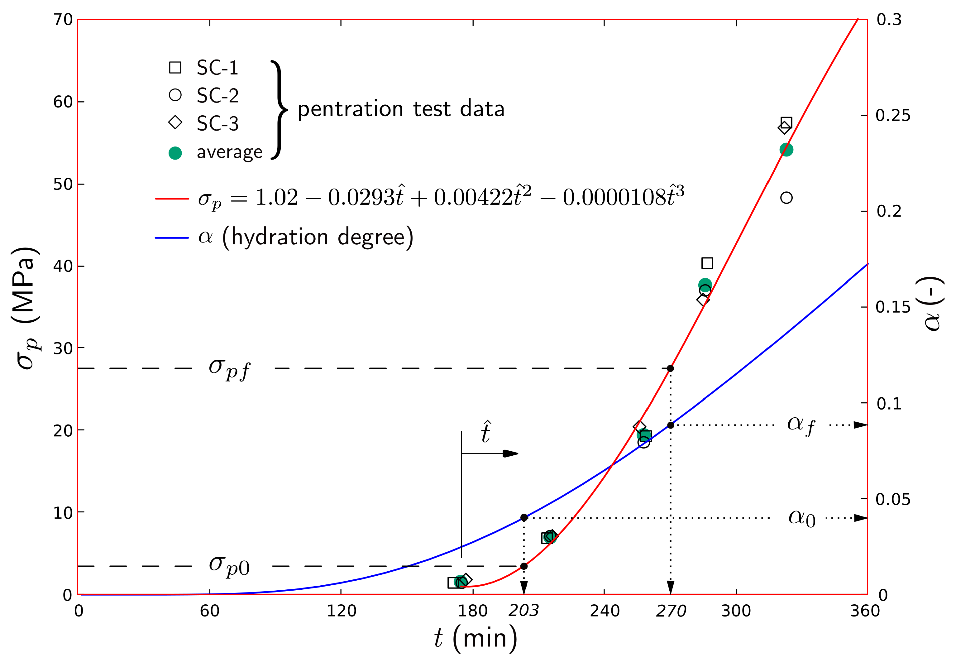 Materials 16 05489 g013 Materials 16 05489 g013