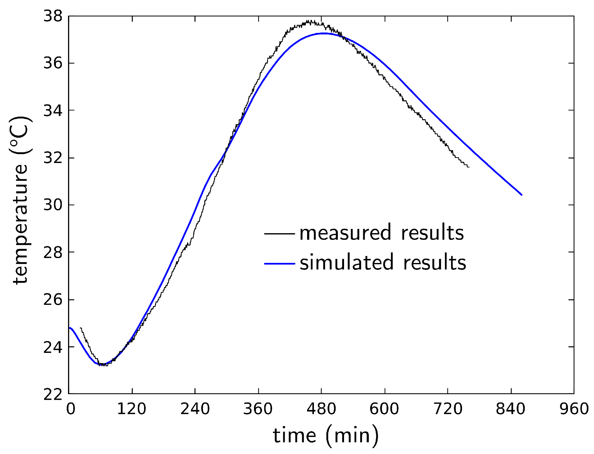 Materials 16 05489 g016 Materials 16 05489 g016
