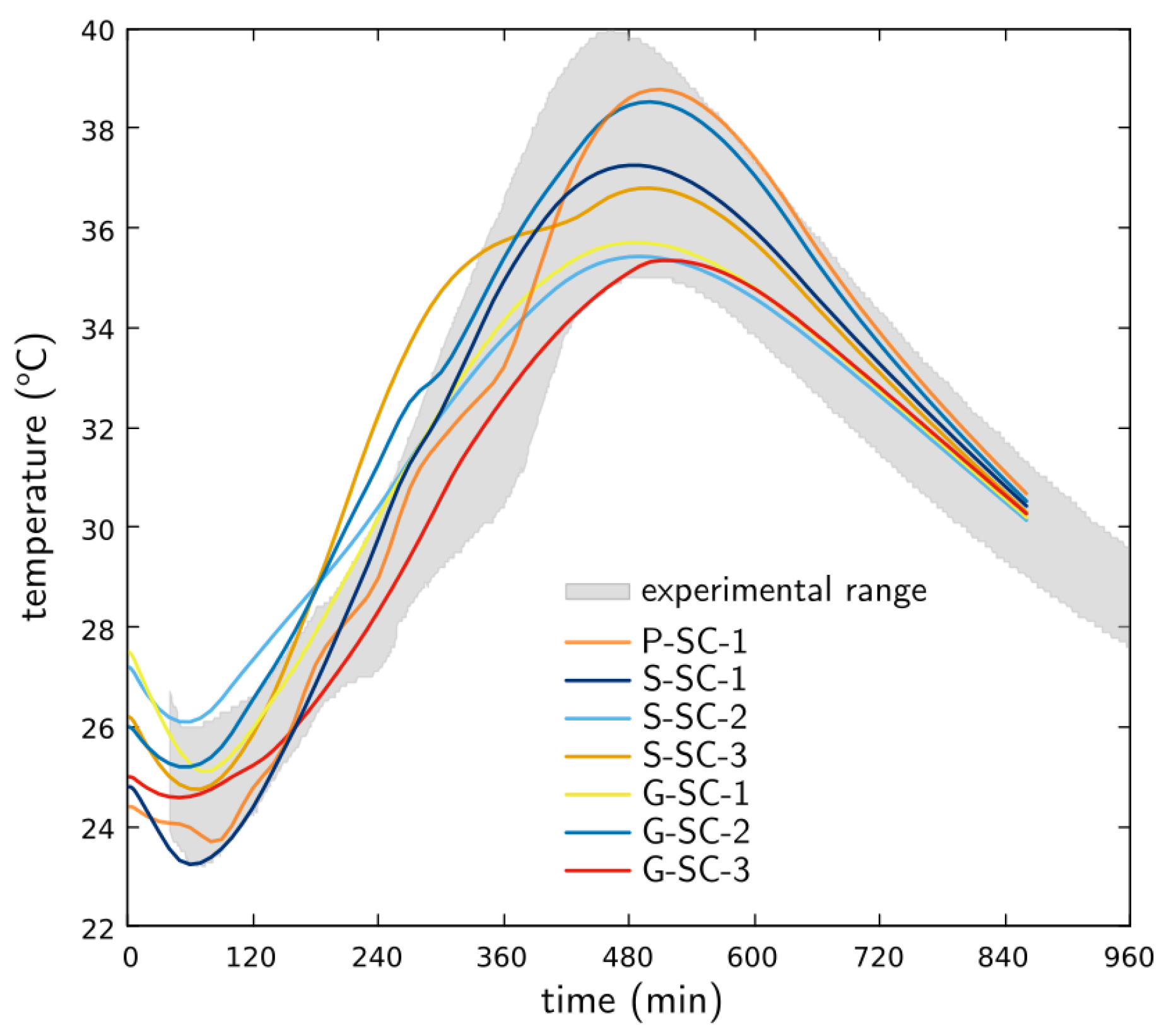 Materials 16 05489 g017 Materials 16 05489 g017