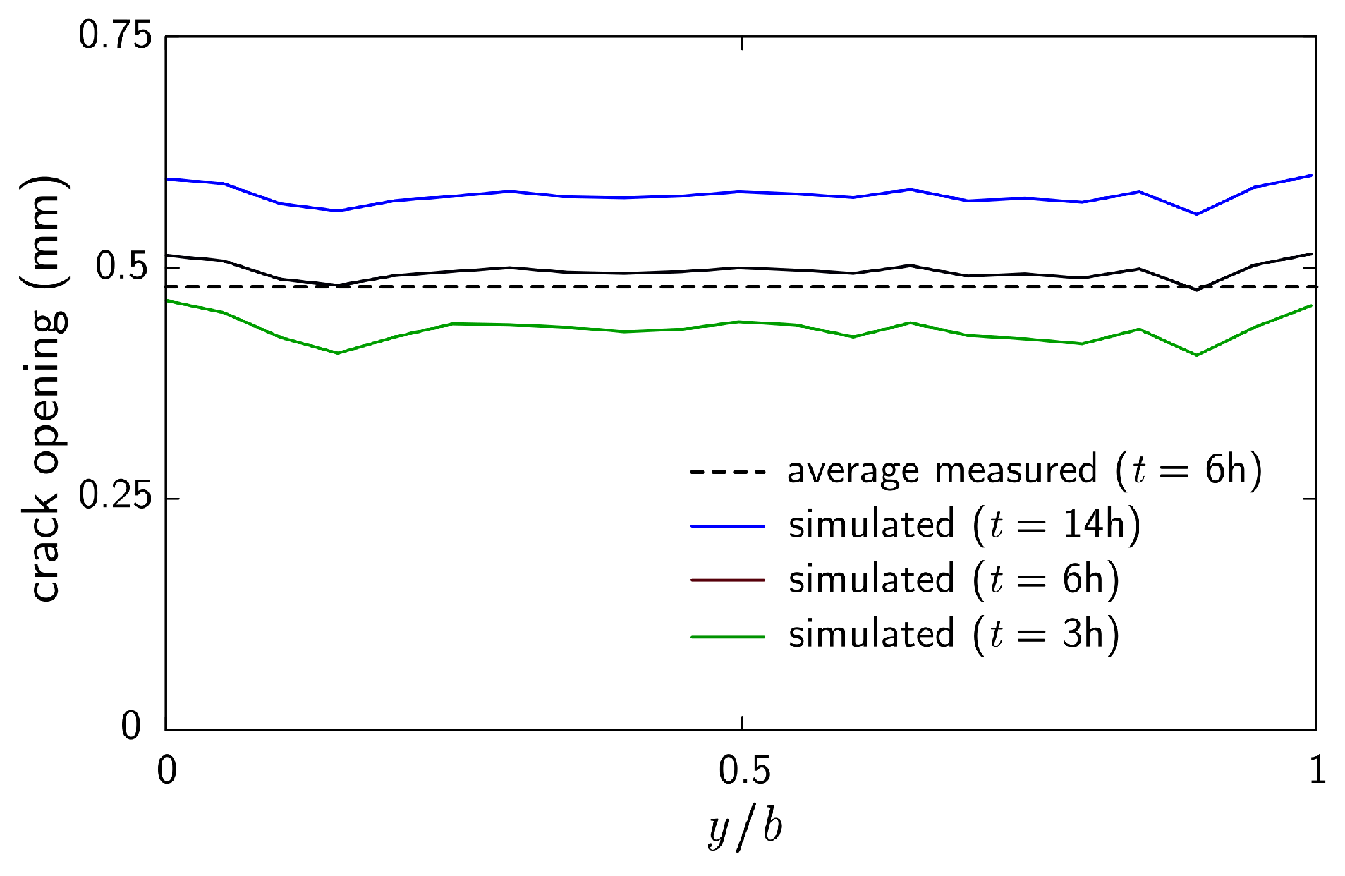 Materials 16 05489 g019 Materials 16 05489 g019