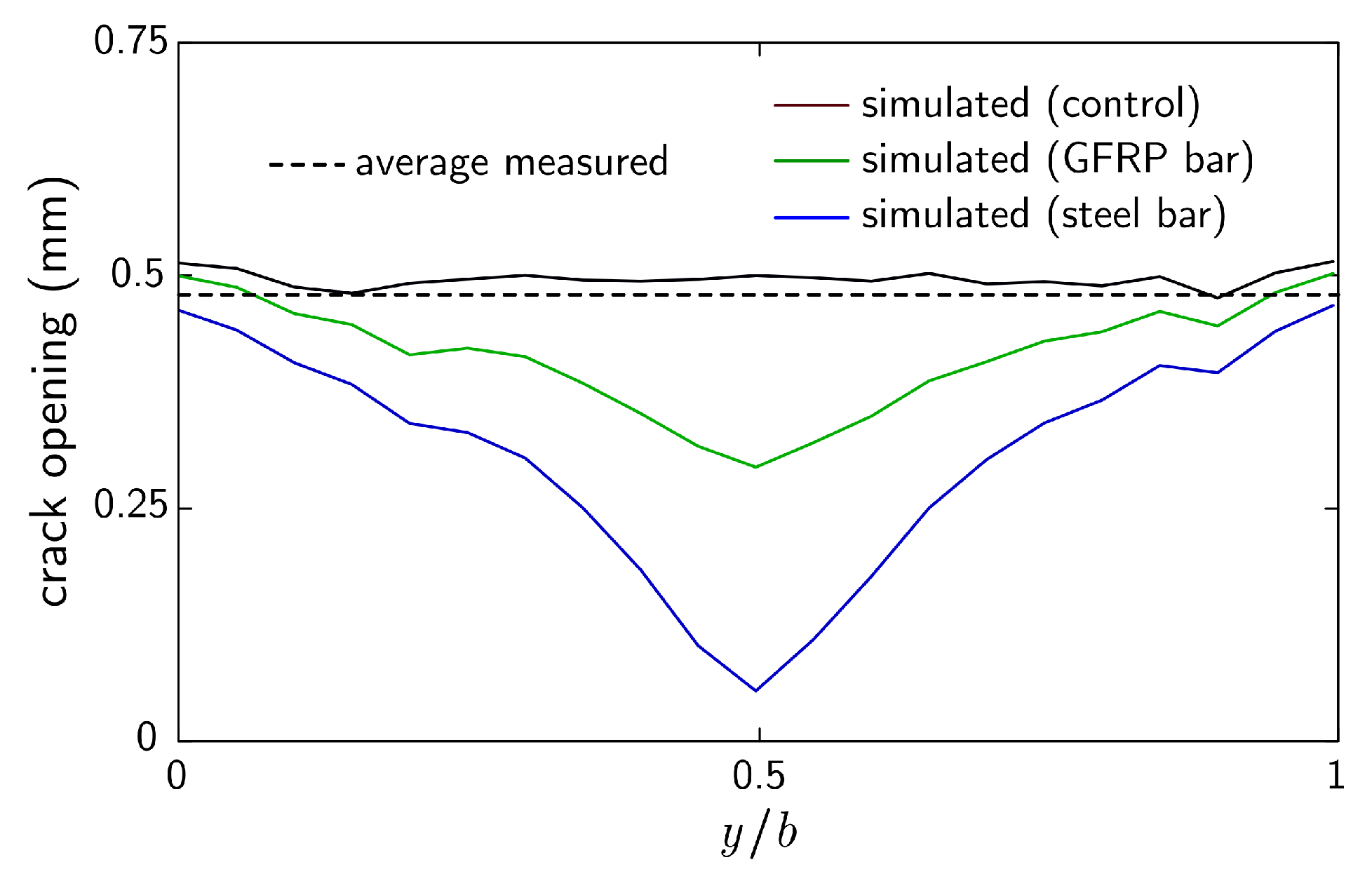 Materials 16 05489 g020 Materials 16 05489 g020