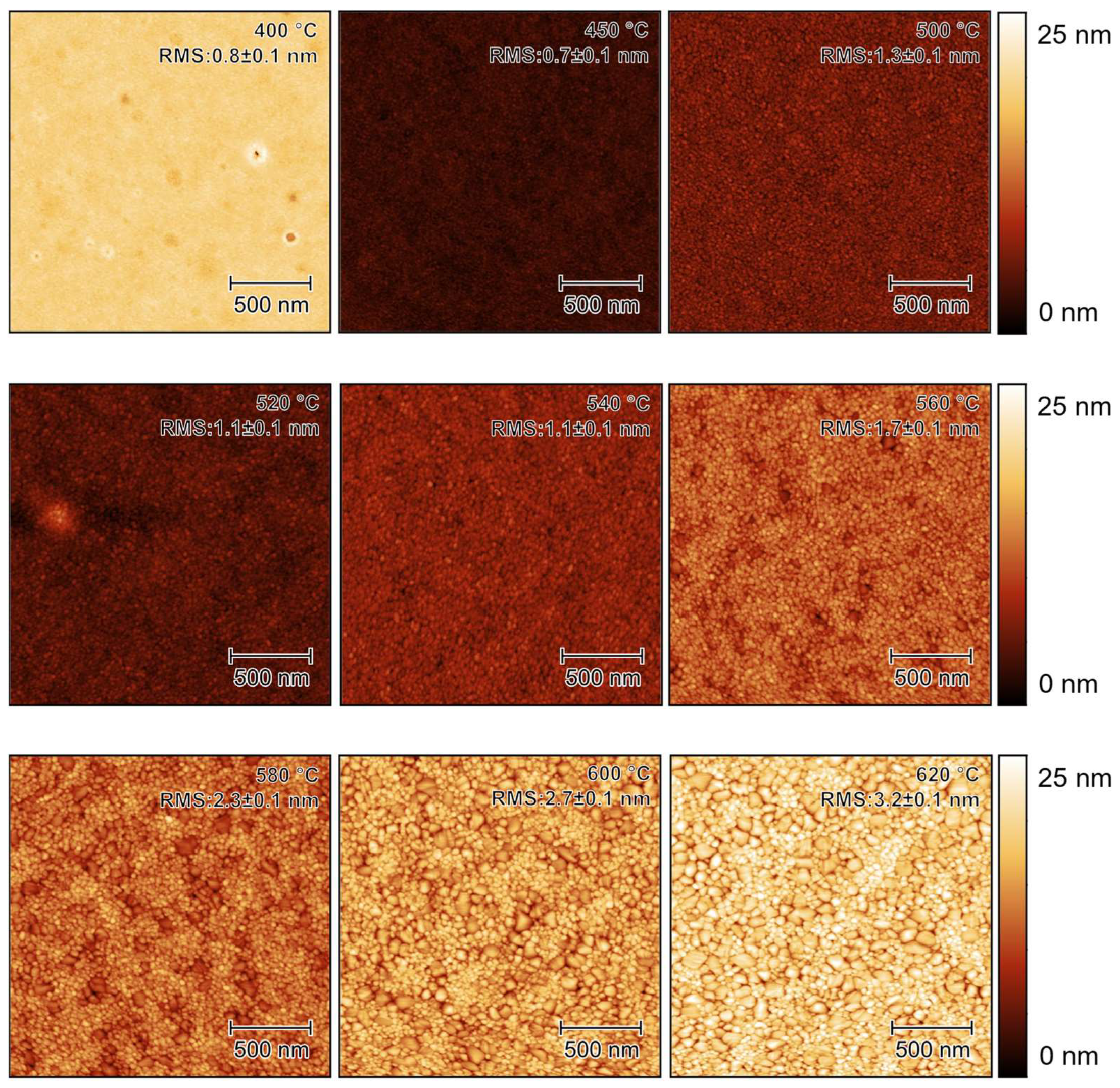 Materials 16 05494 g004a Materials 16 05494 g004a