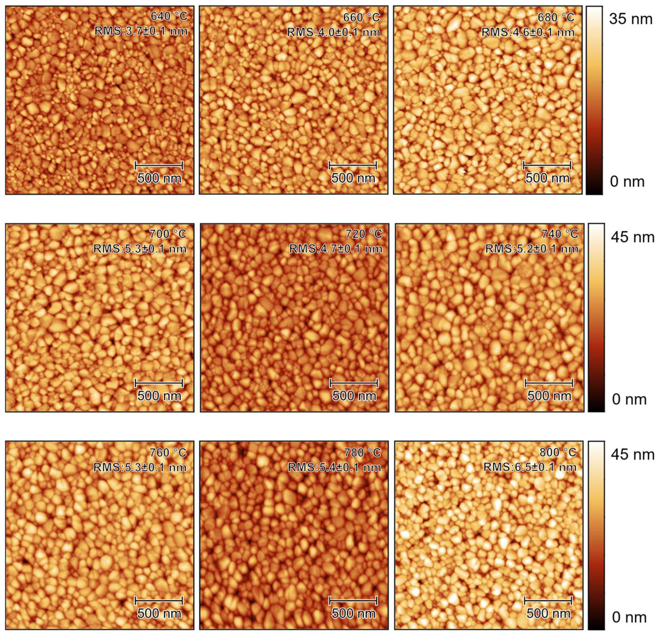 Materials 16 05494 g004b Materials 16 05494 g004b
