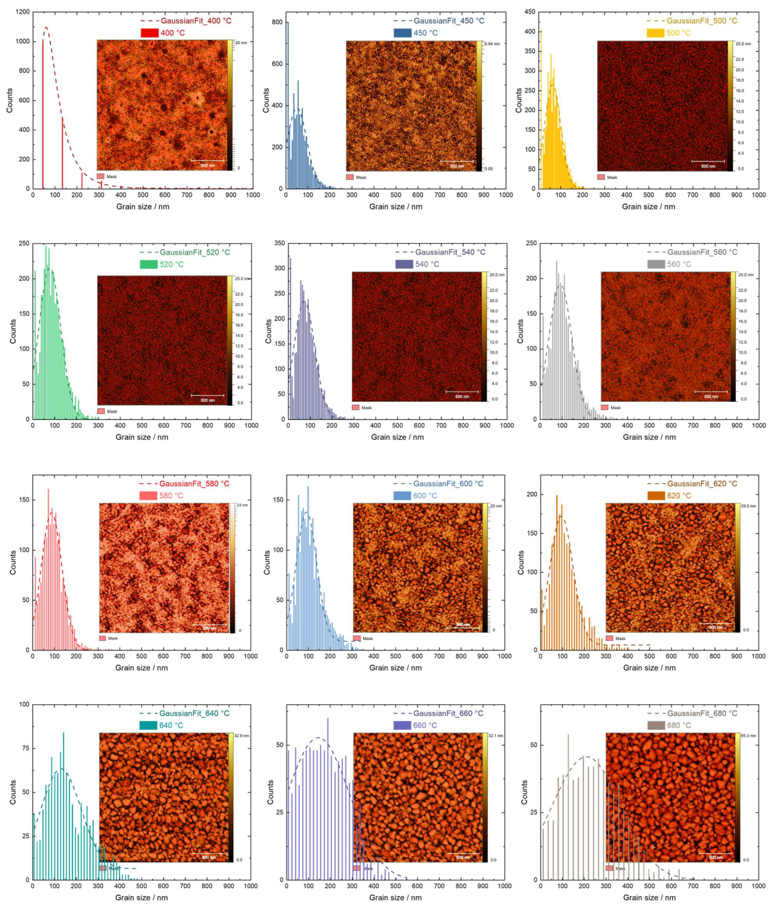 Materials 16 05494 g006a Materials 16 05494 g006a