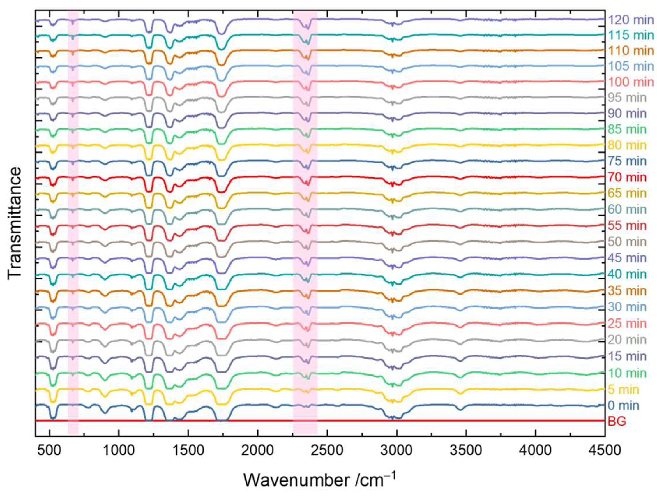 Materials 16 05494 g012 Materials 16 05494 g012