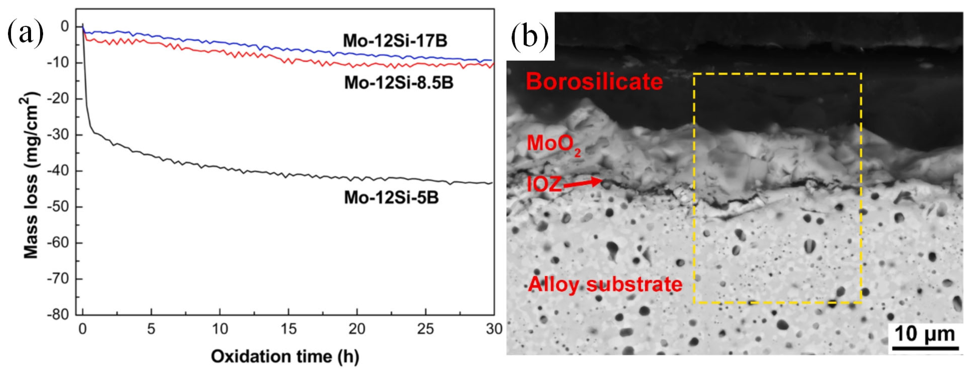 Materials 16 05495 g006