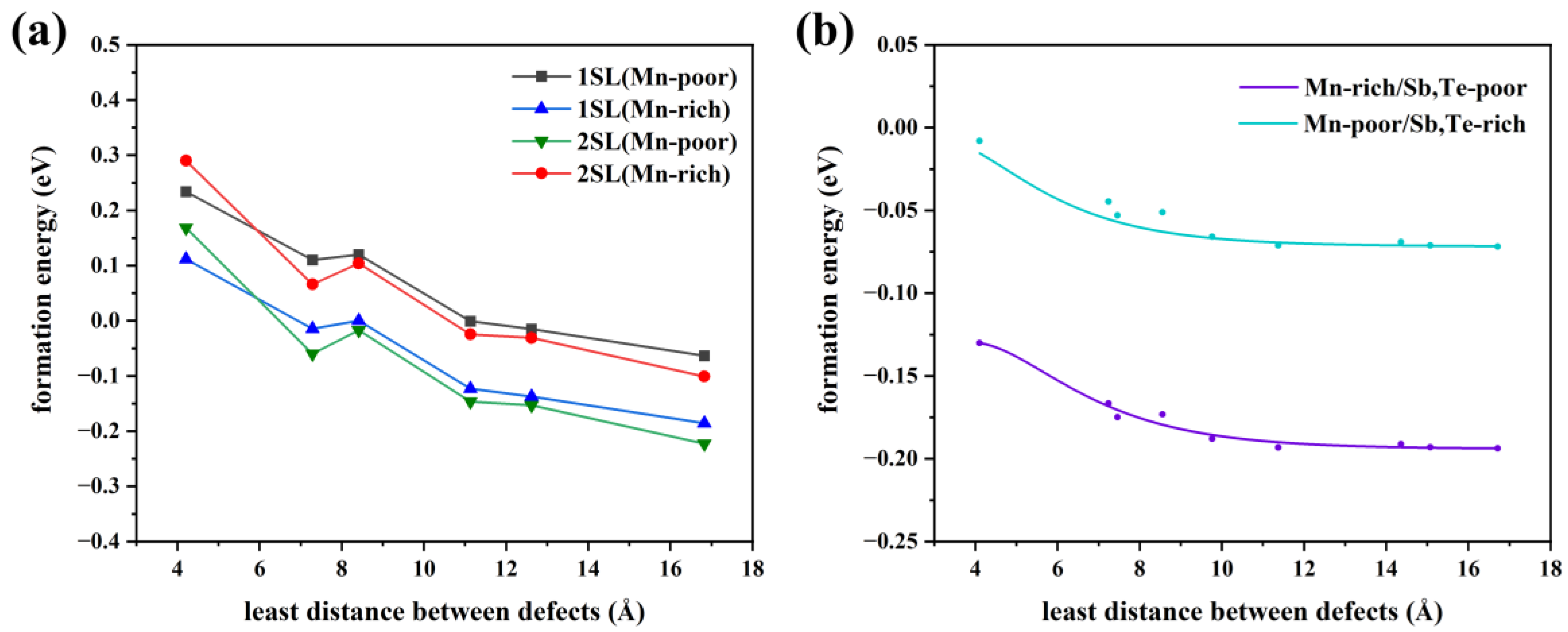 Materials 16 05496 g004