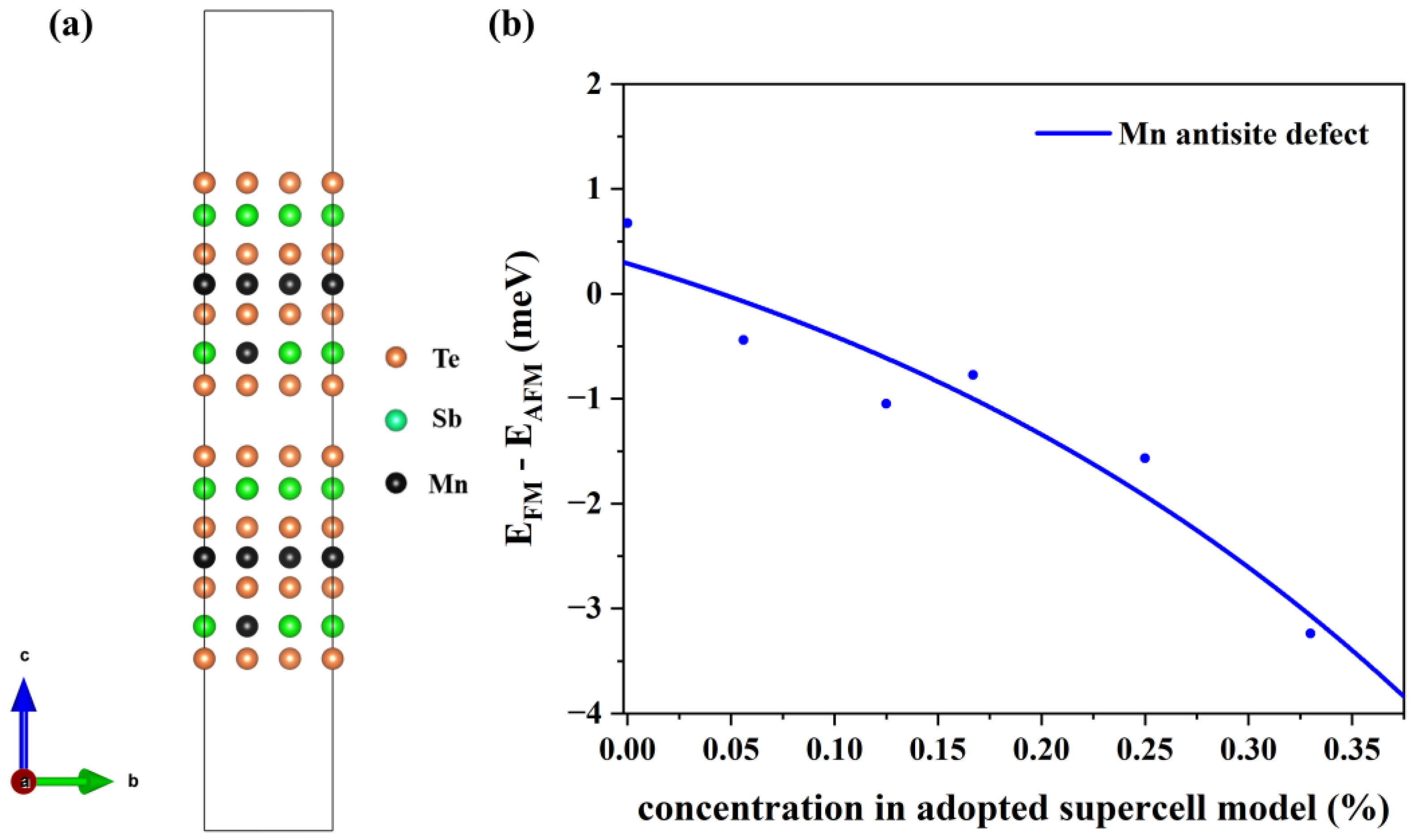 Materials 16 05496 g006