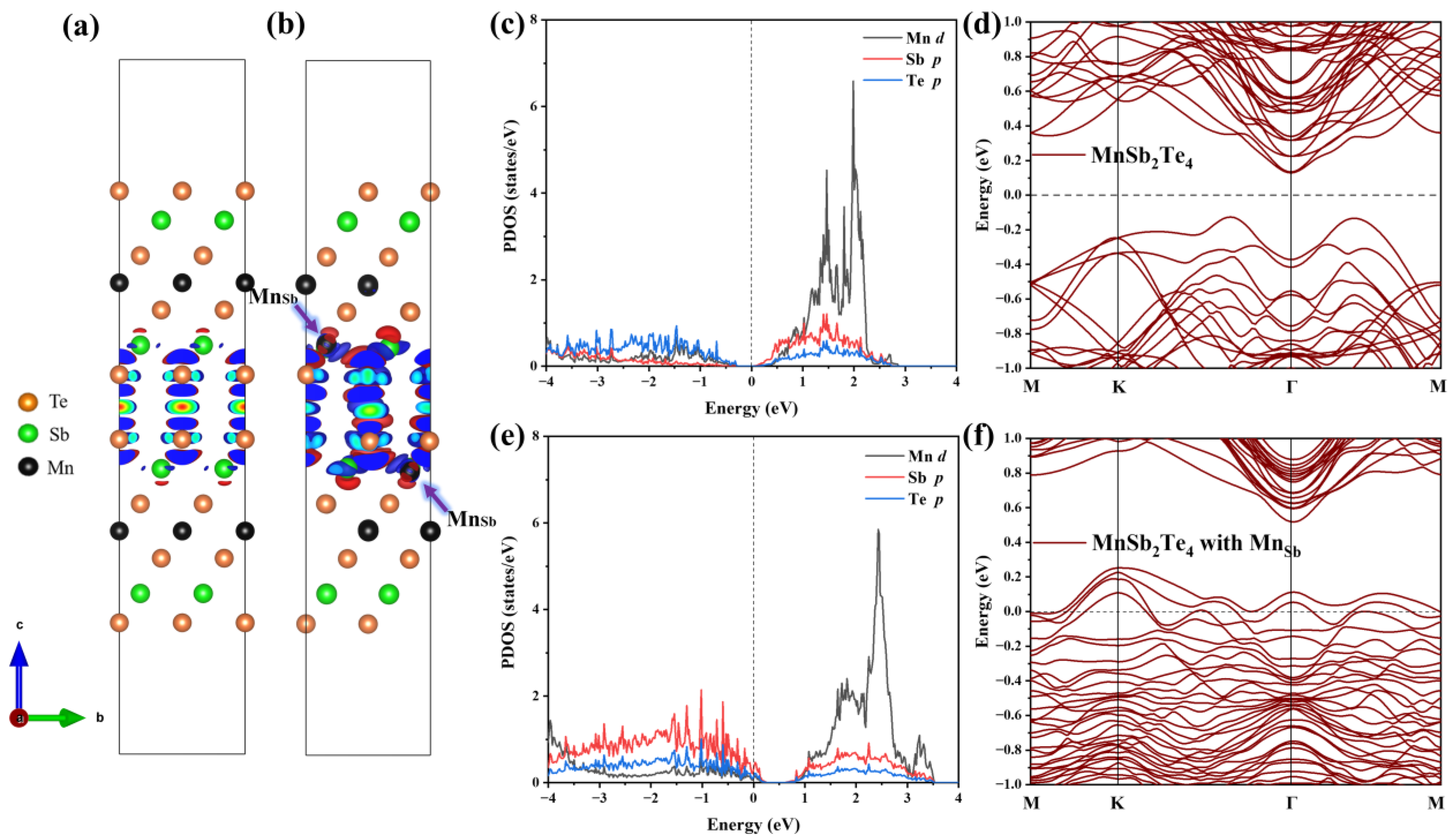 Materials 16 05496 g007