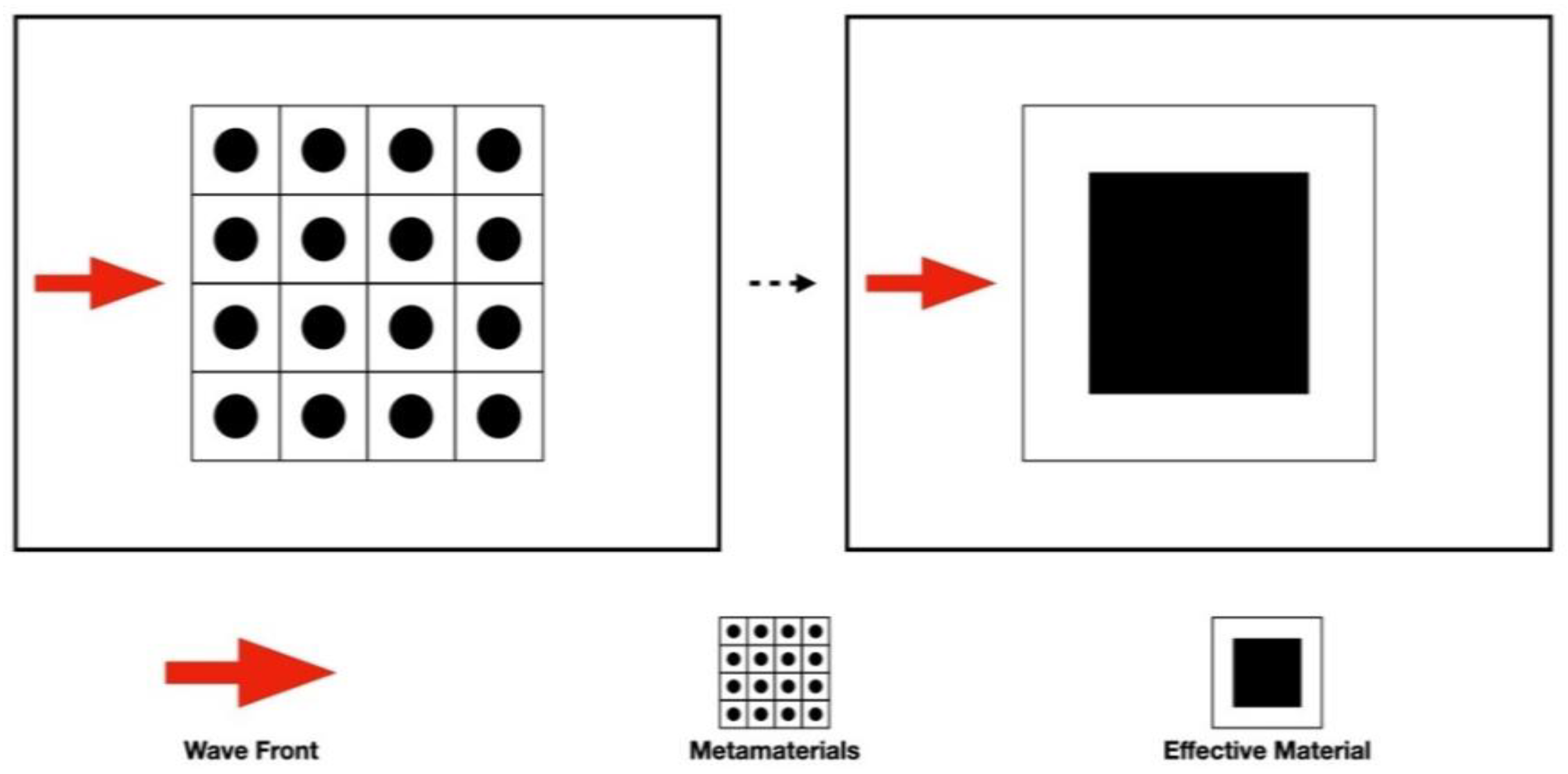 Materials 16 05499 g001 Materials 16 05499 g001