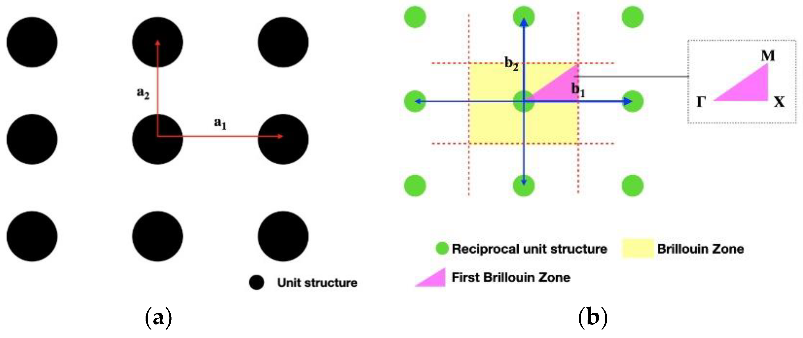 Materials 16 05499 g004 Materials 16 05499 g004