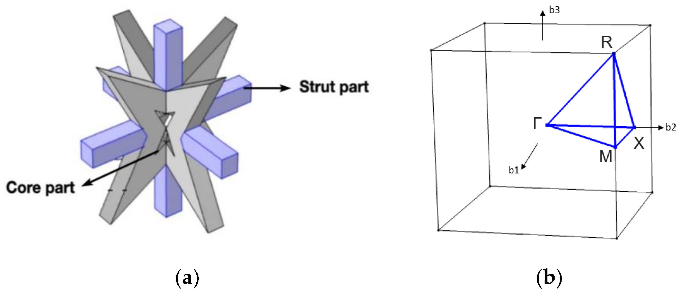 Materials 16 05499 g005 Materials 16 05499 g005
