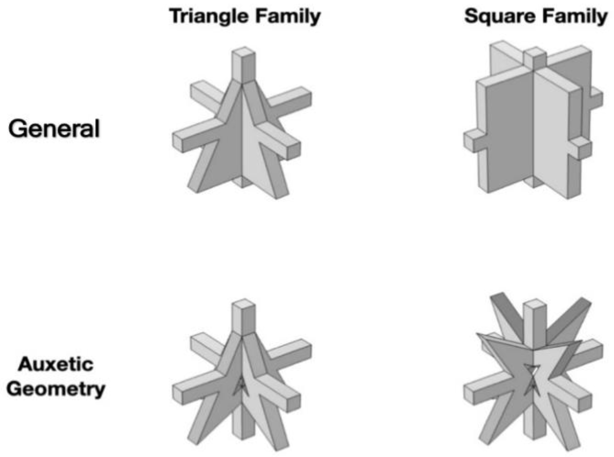 Materials 16 05499 g006 Materials 16 05499 g006
