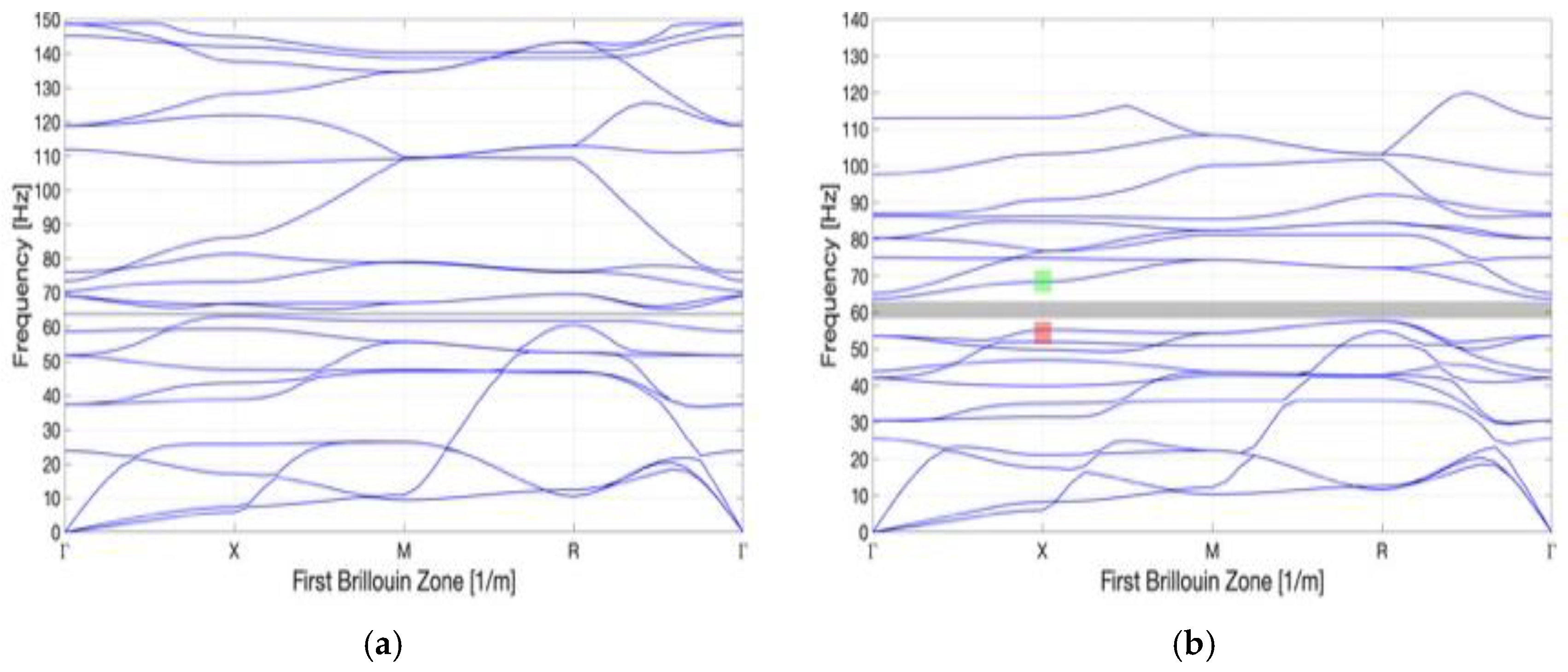 Materials 16 05499 g007a Materials 16 05499 g007a