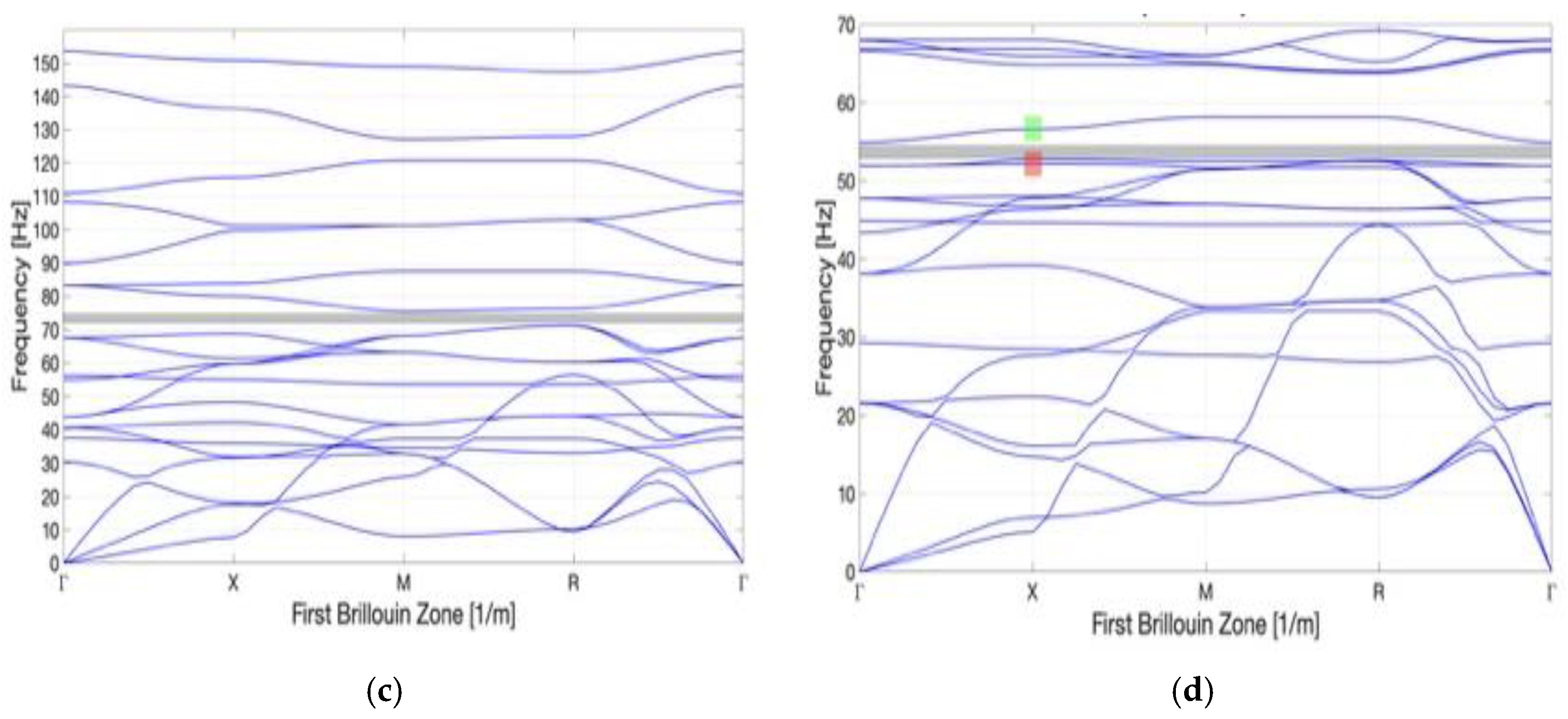 Materials 16 05499 g007b Materials 16 05499 g007b