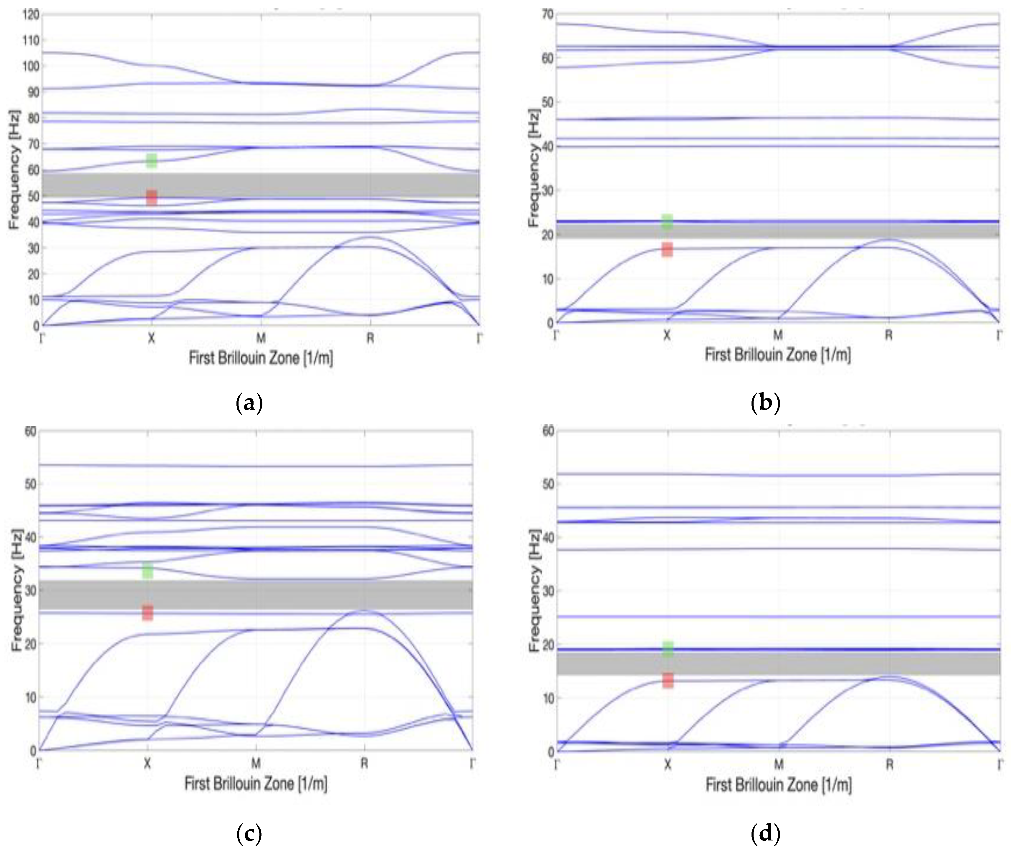 Materials 16 05499 g009 Materials 16 05499 g009