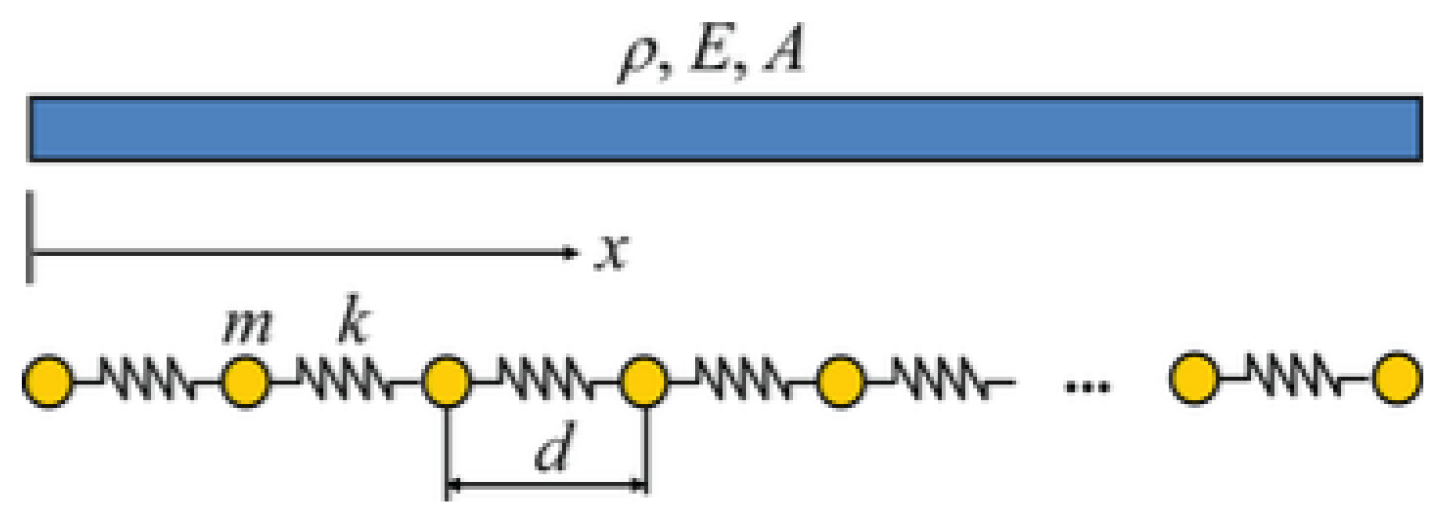 Materials 16 05499 g011 Materials 16 05499 g011