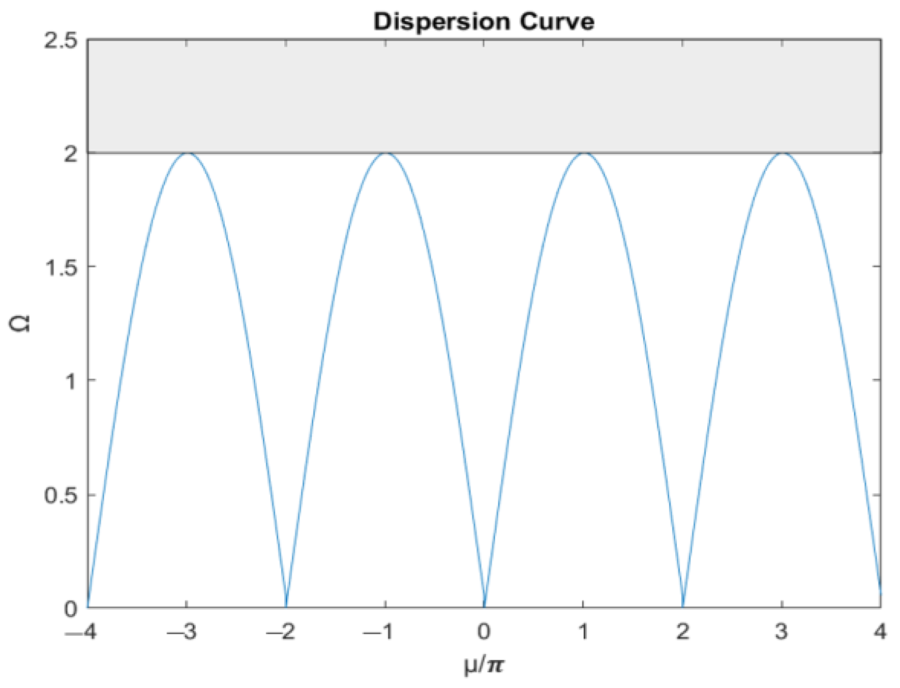 Materials 16 05499 g012 Materials 16 05499 g012