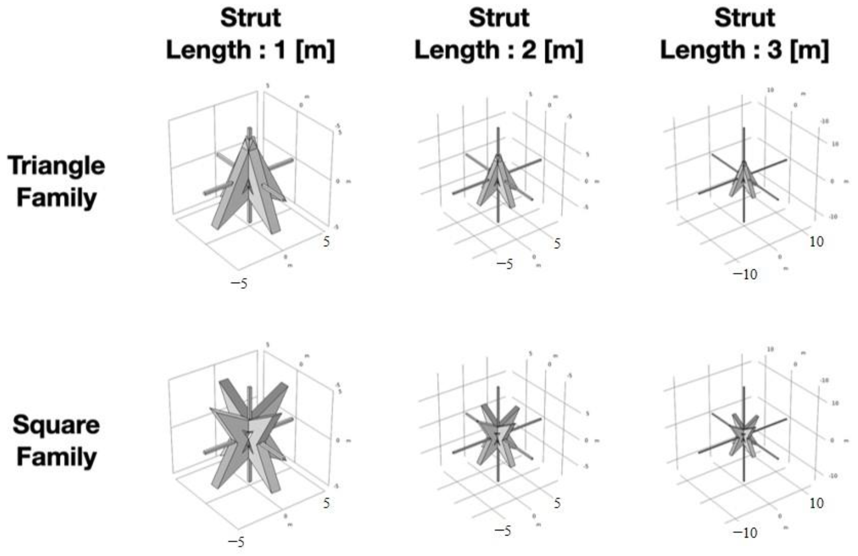 Materials 16 05499 g014 Materials 16 05499 g014