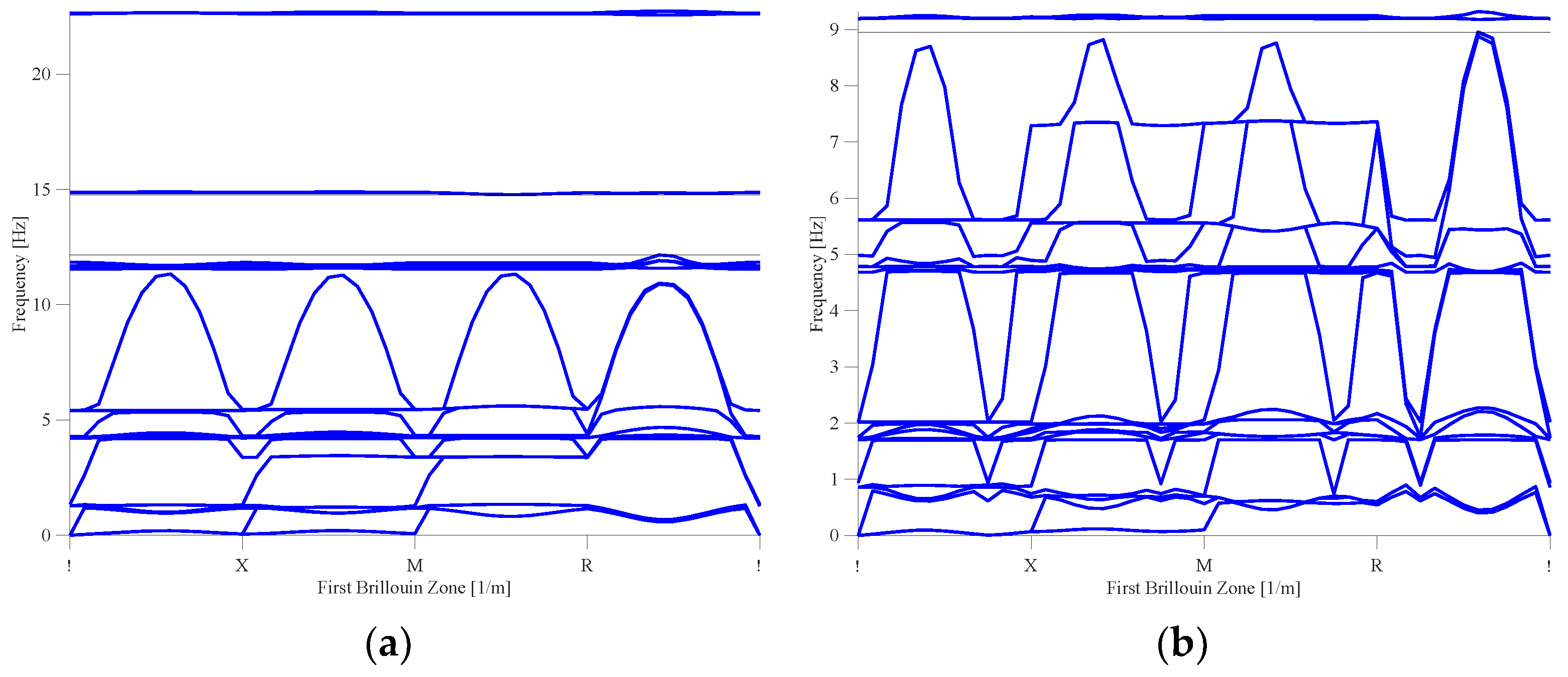 Materials 16 05499 g015a Materials 16 05499 g015a
