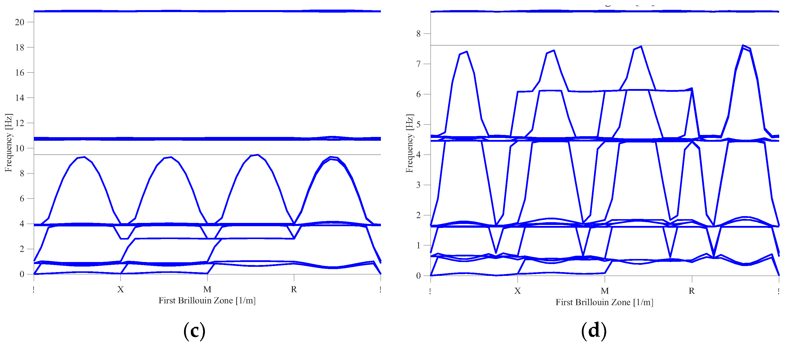 Materials 16 05499 g015b Materials 16 05499 g015b