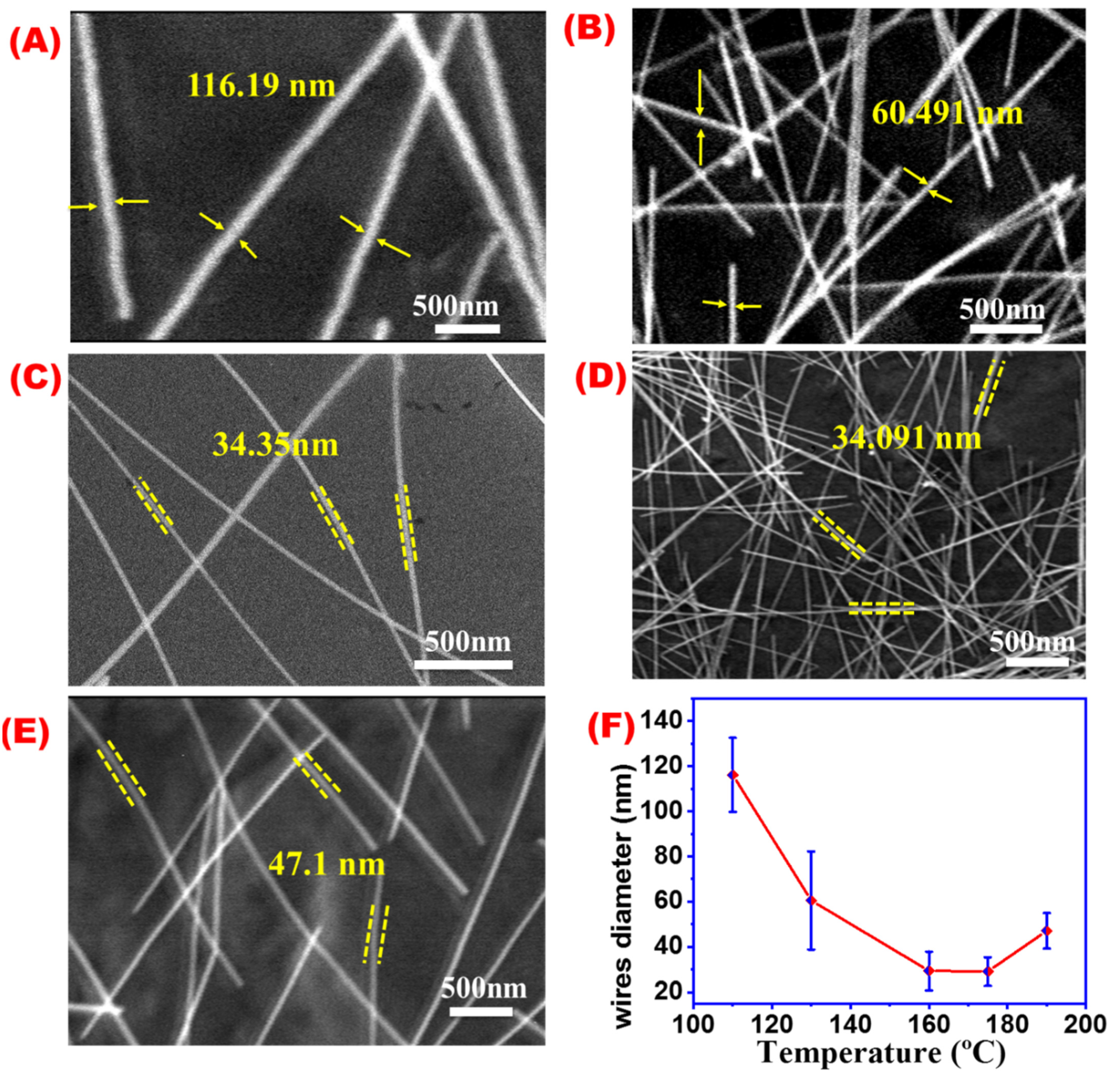 Materials 16 05501 g011