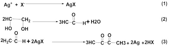 Materials 16 05501 i001 Materials 16 05501 i001