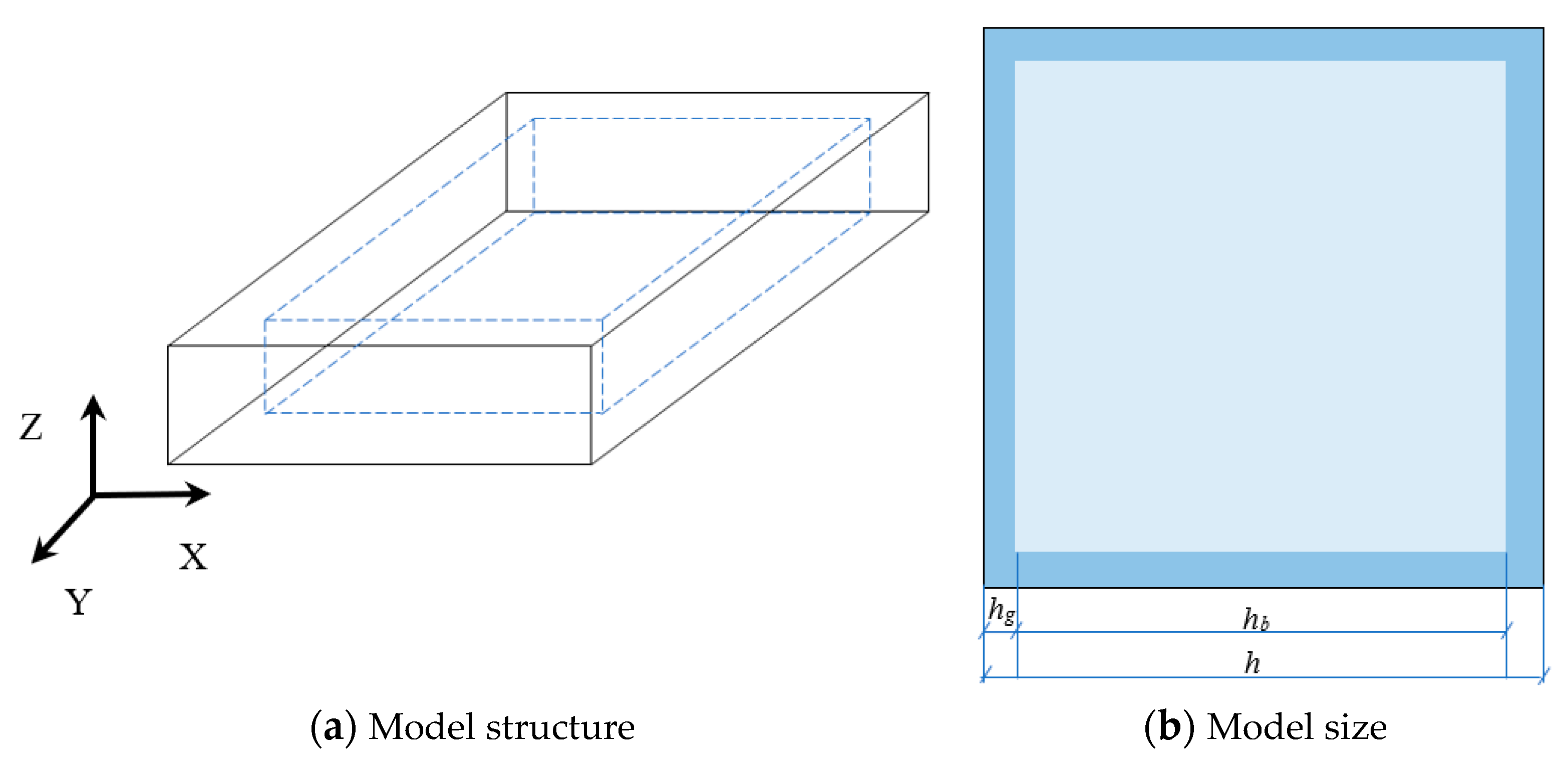 Materials 16 05508 g003