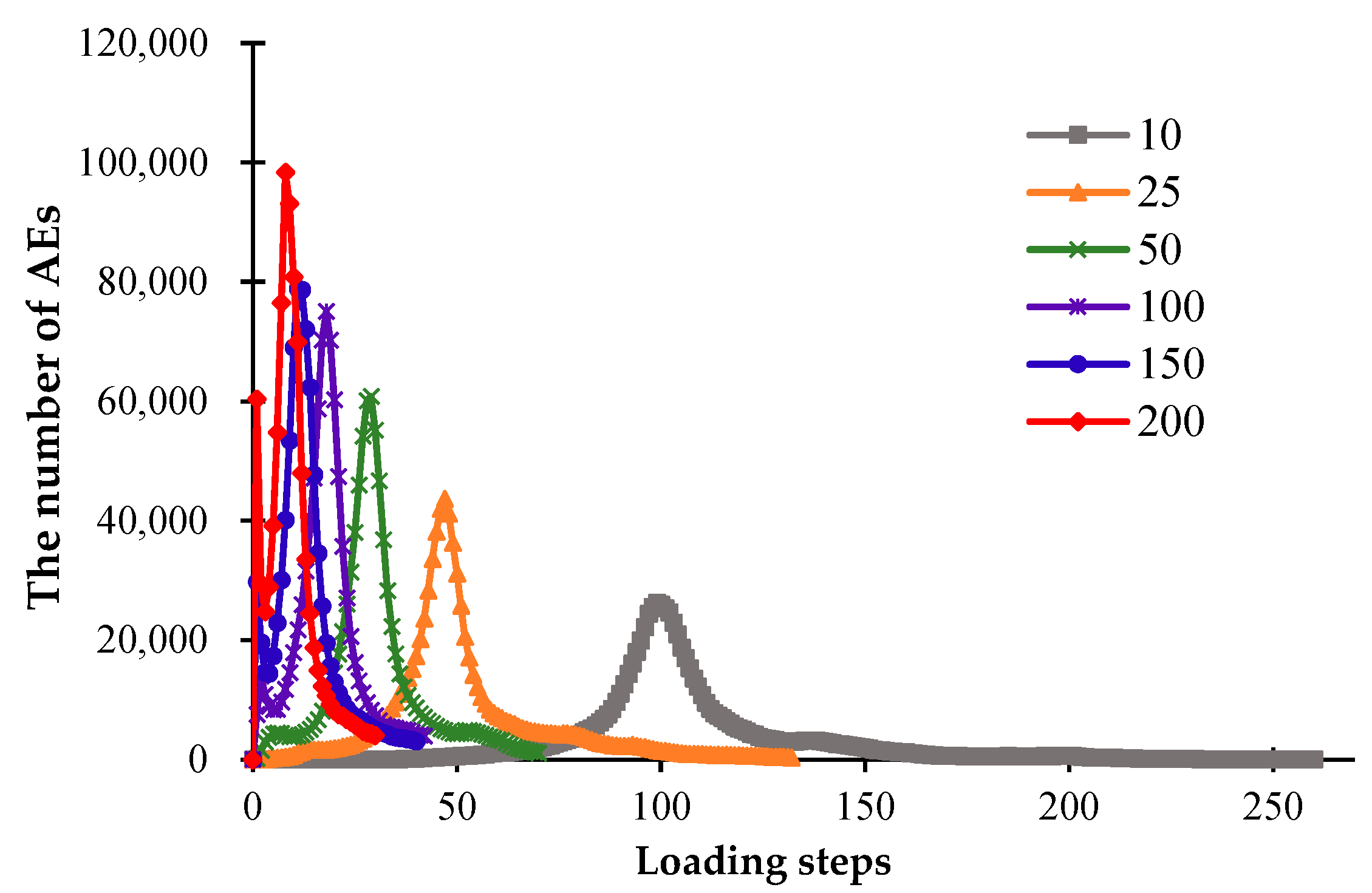 Materials 16 05508 g007