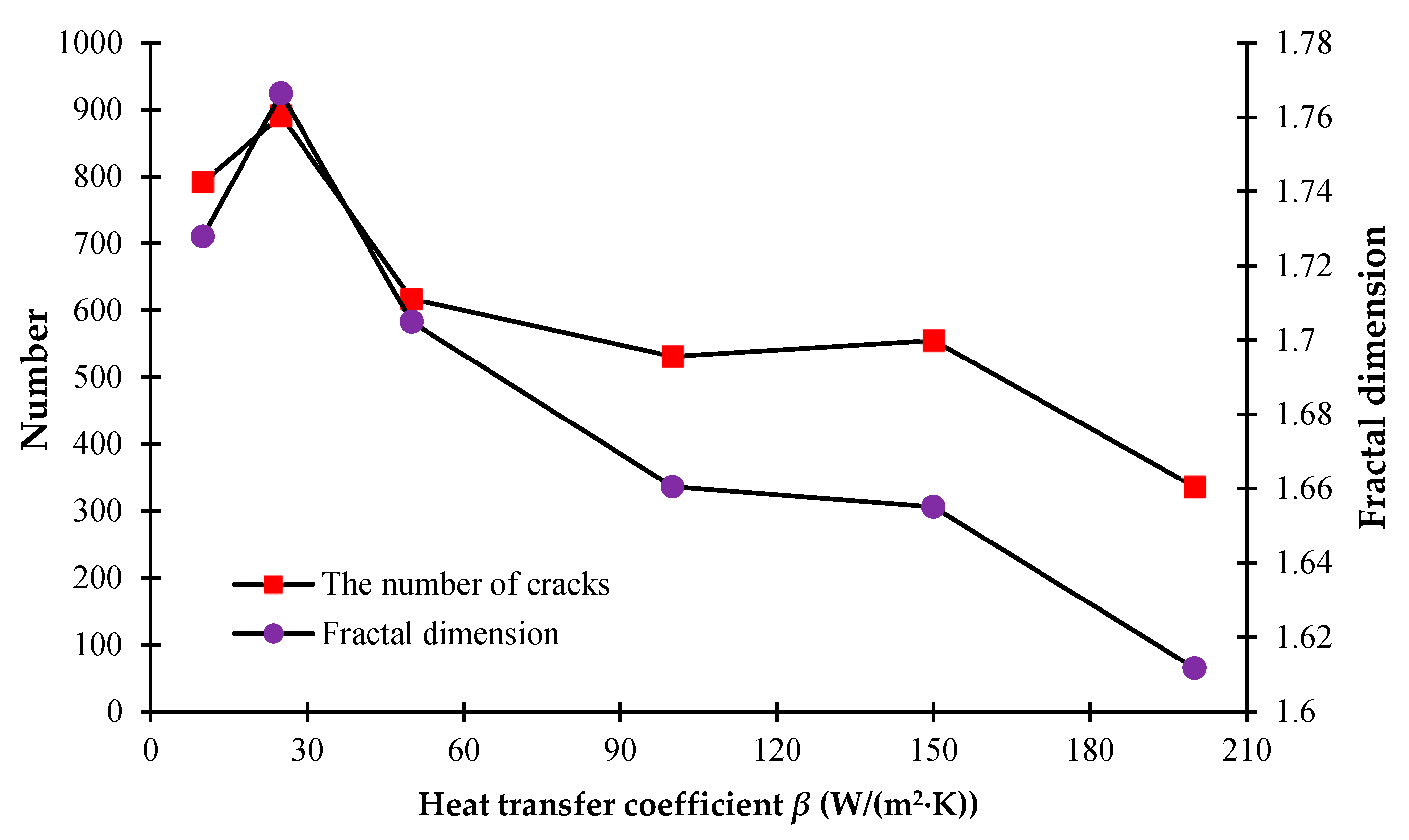 Materials 16 05508 g009