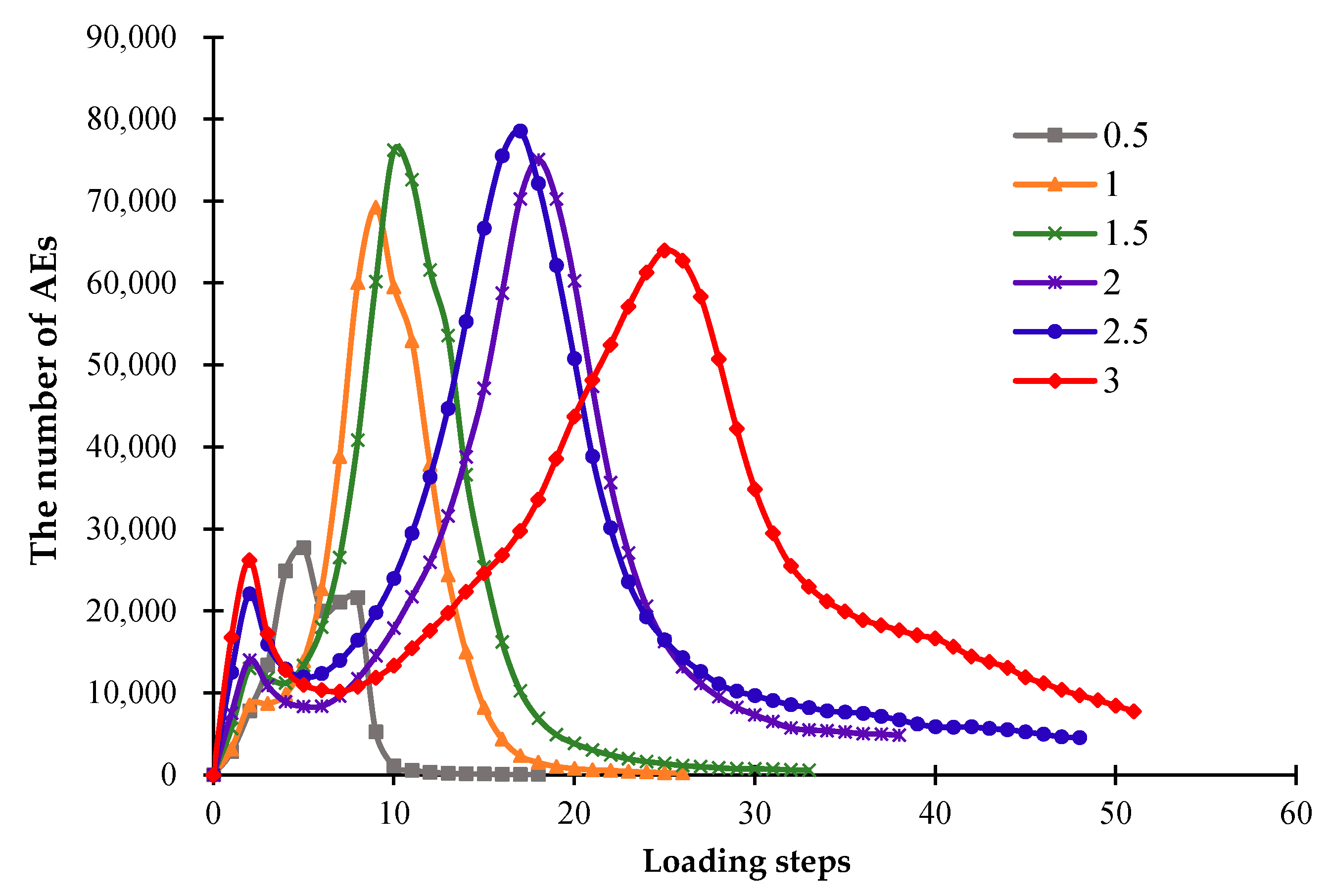 Materials 16 05508 g011