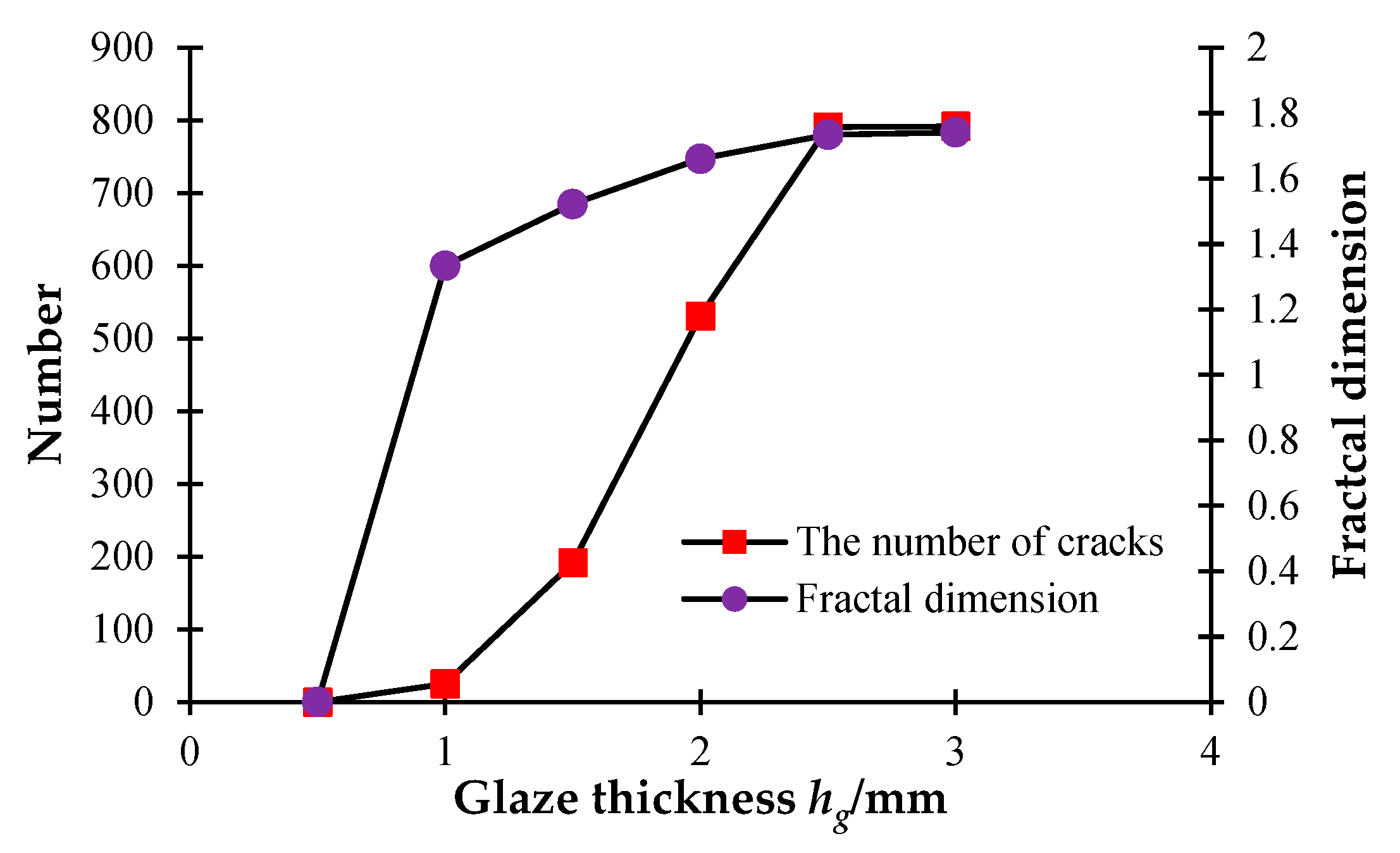 Materials 16 05508 g013