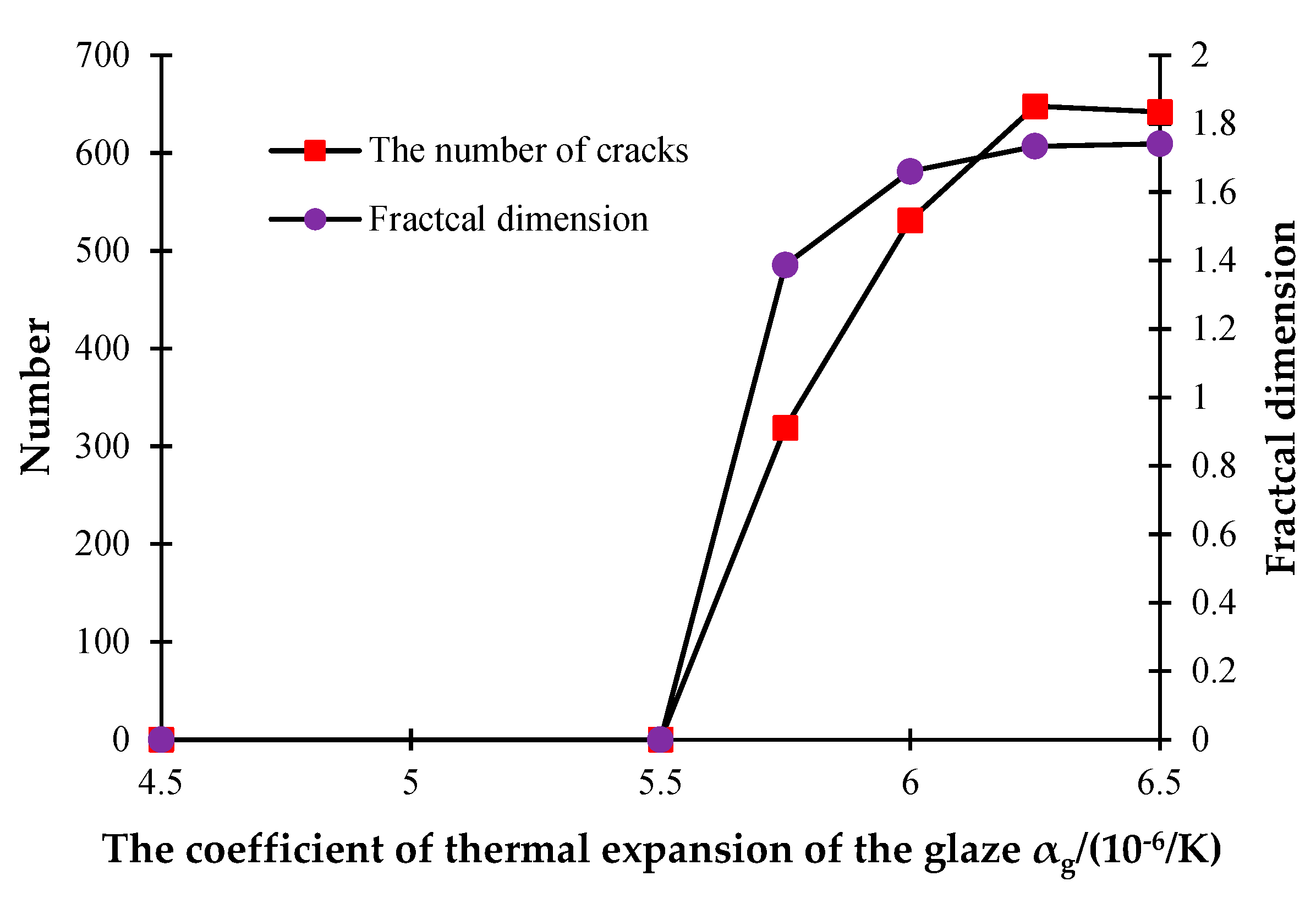 Materials 16 05508 g017