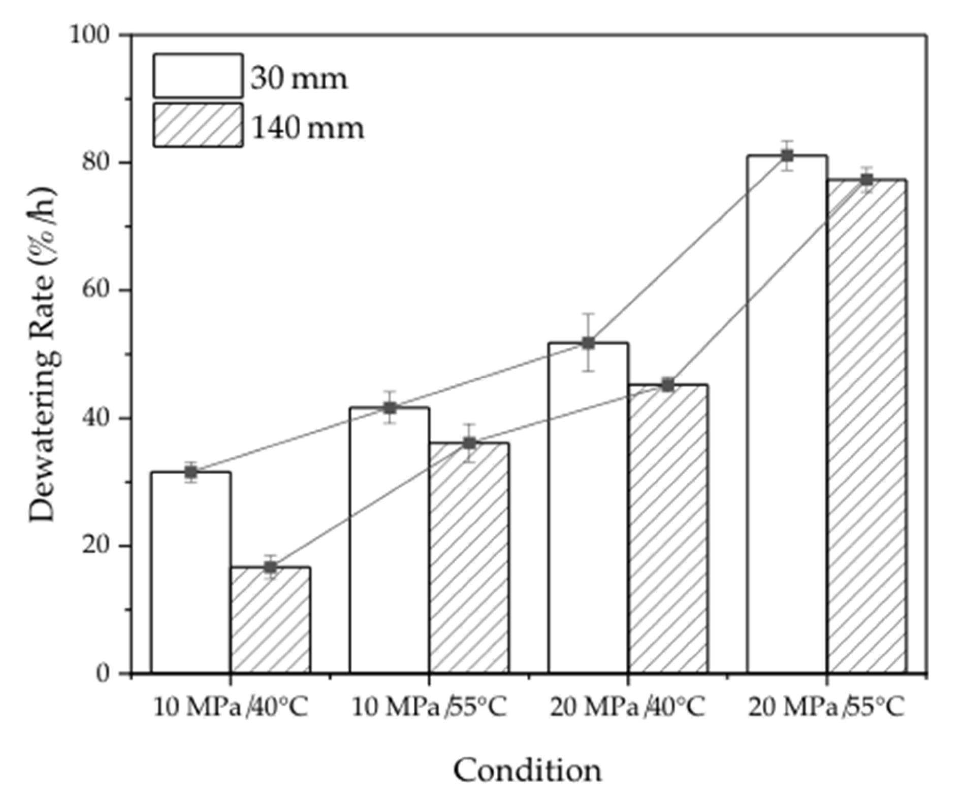 Materials 16 05521 g003
